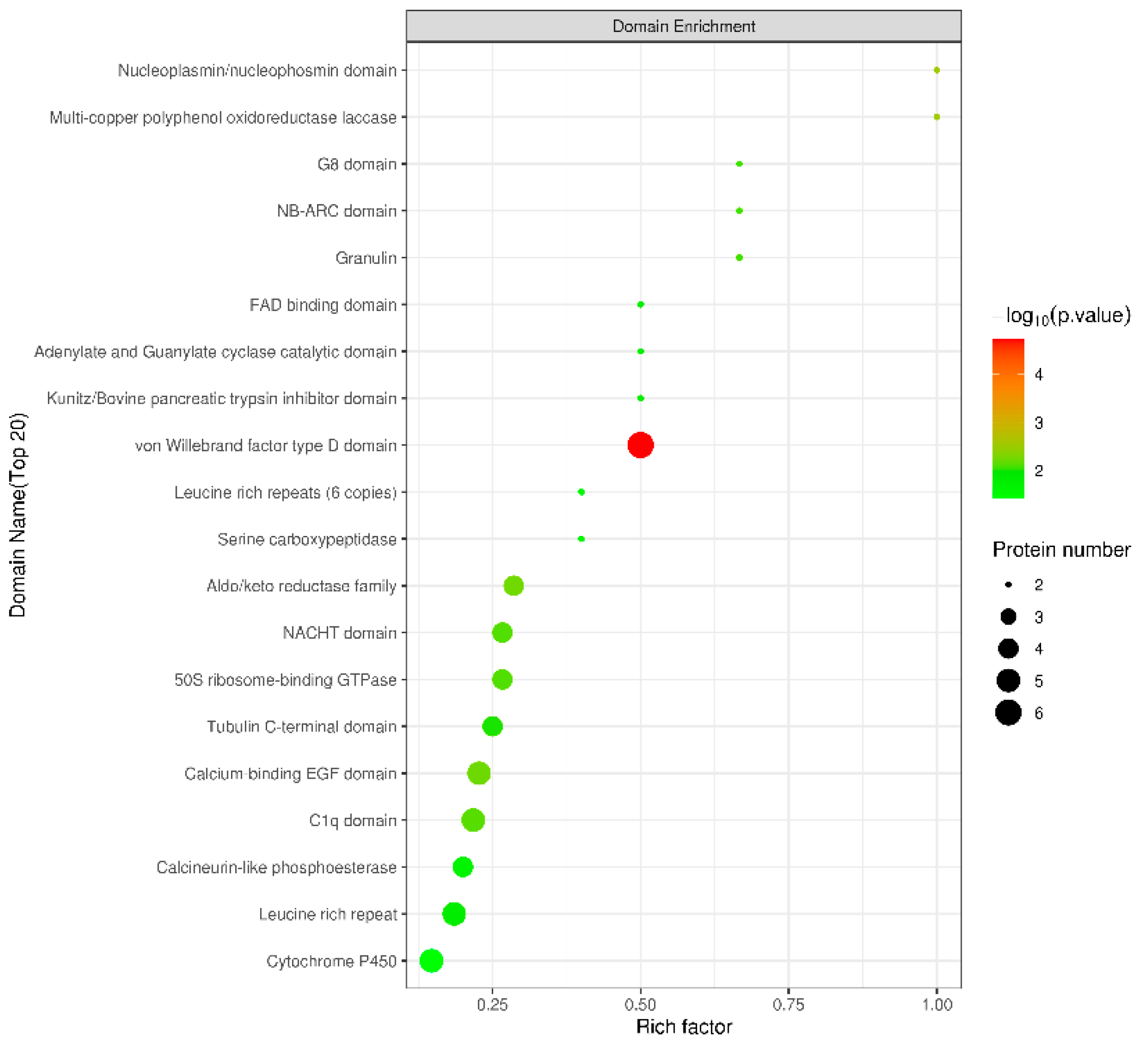 Antibiotics 13 01100 g005