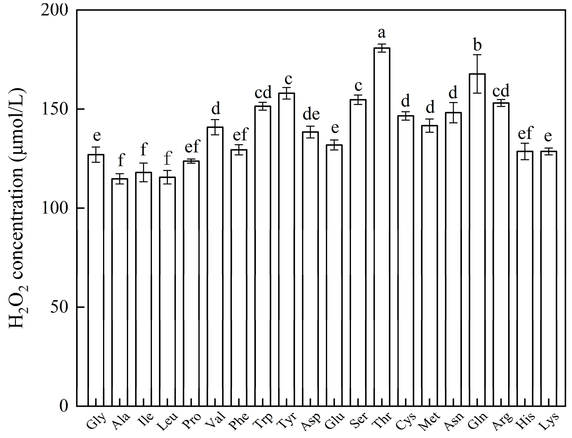 Antibiotics 13 01100 g006