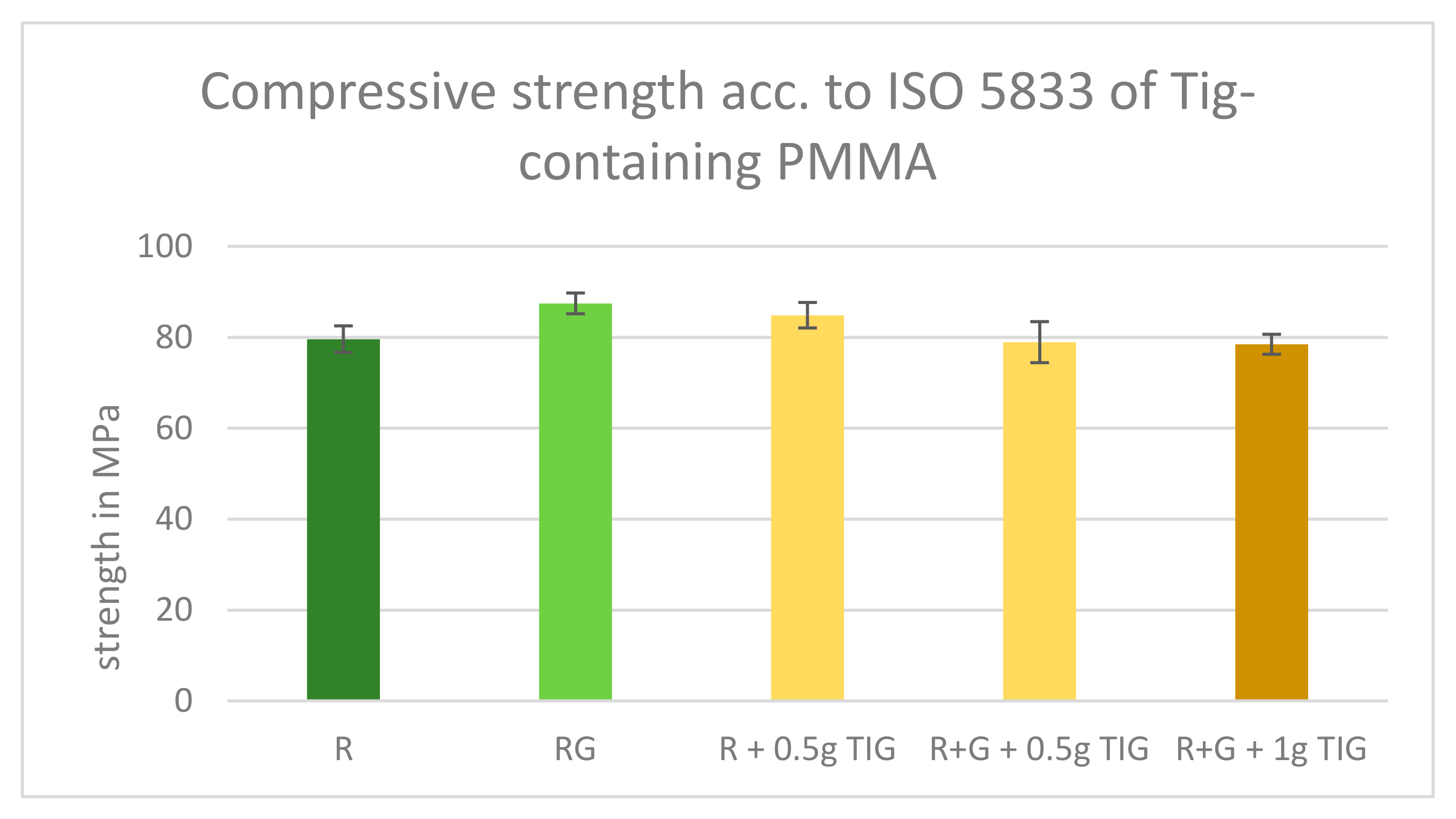 Antibiotics 13 01102 g002