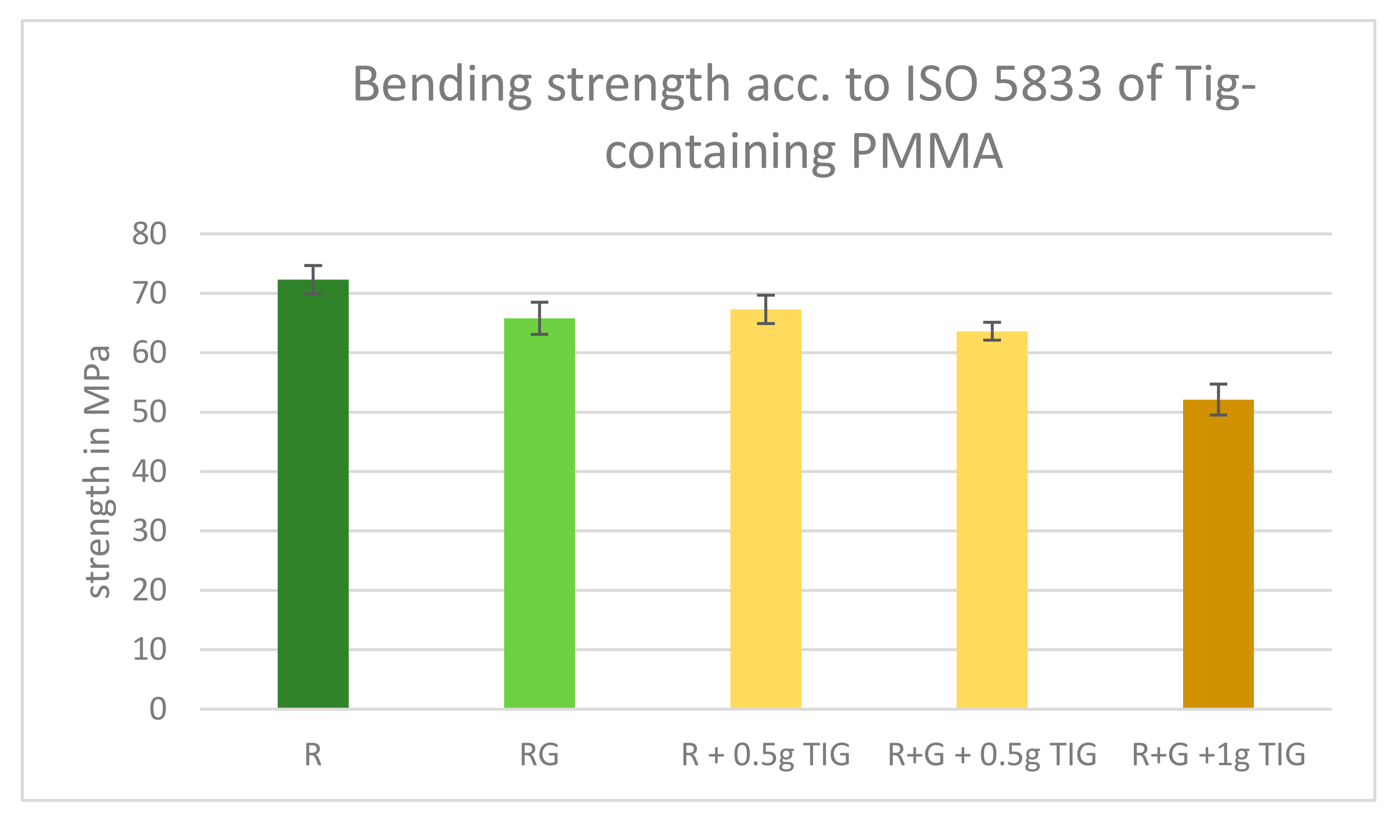 Antibiotics 13 01102 g003