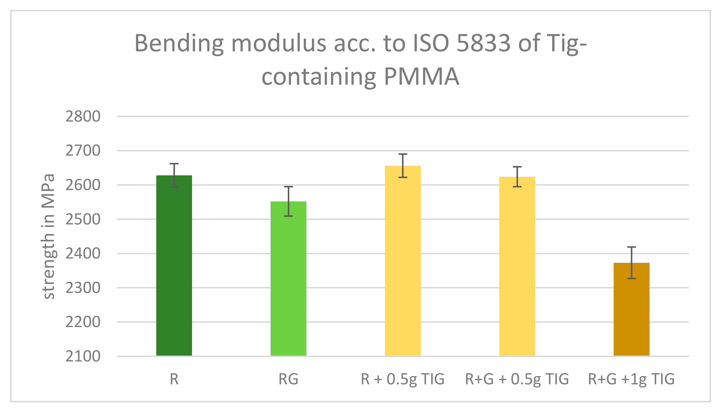 Antibiotics 13 01102 g004