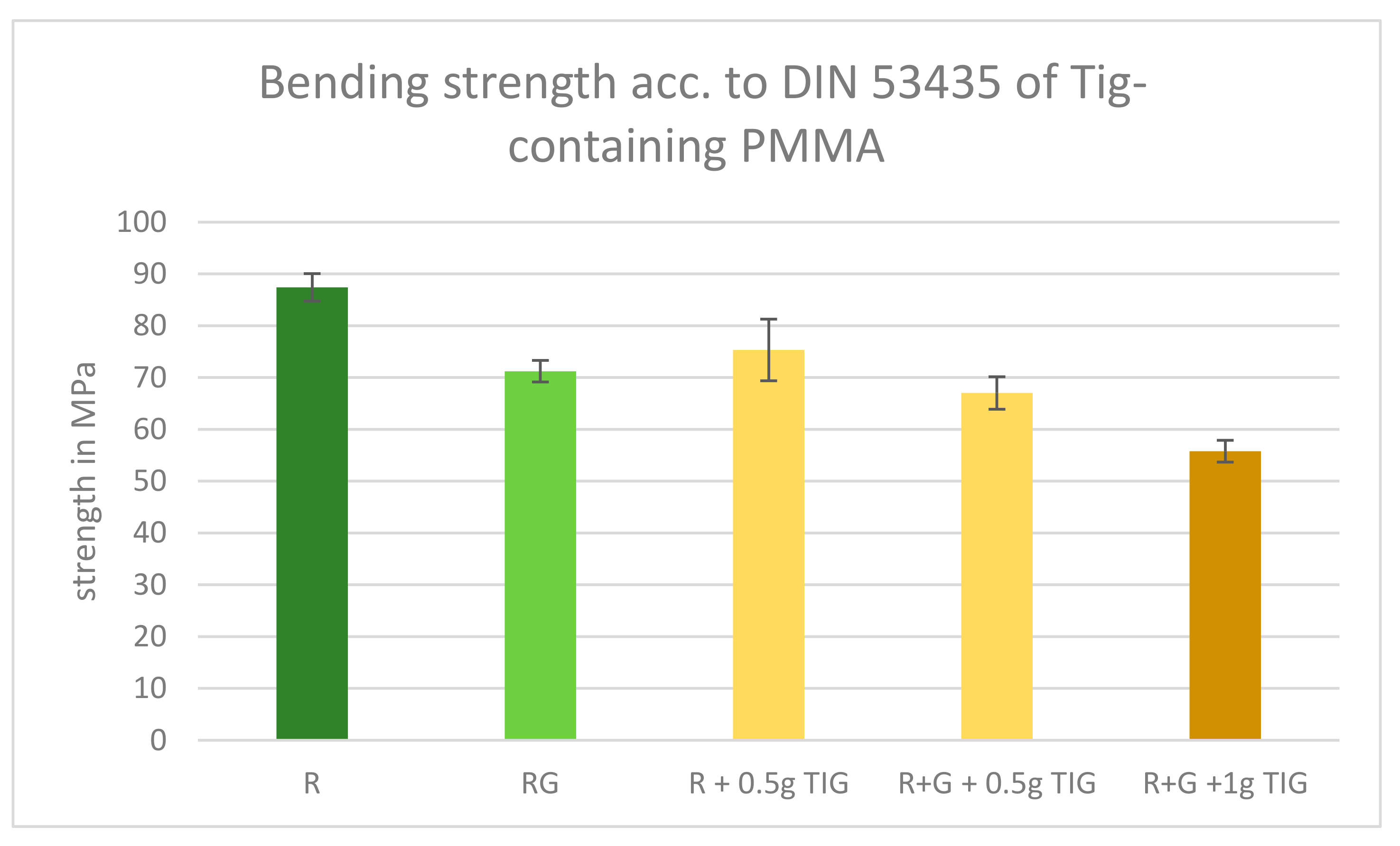 Antibiotics 13 01102 g005