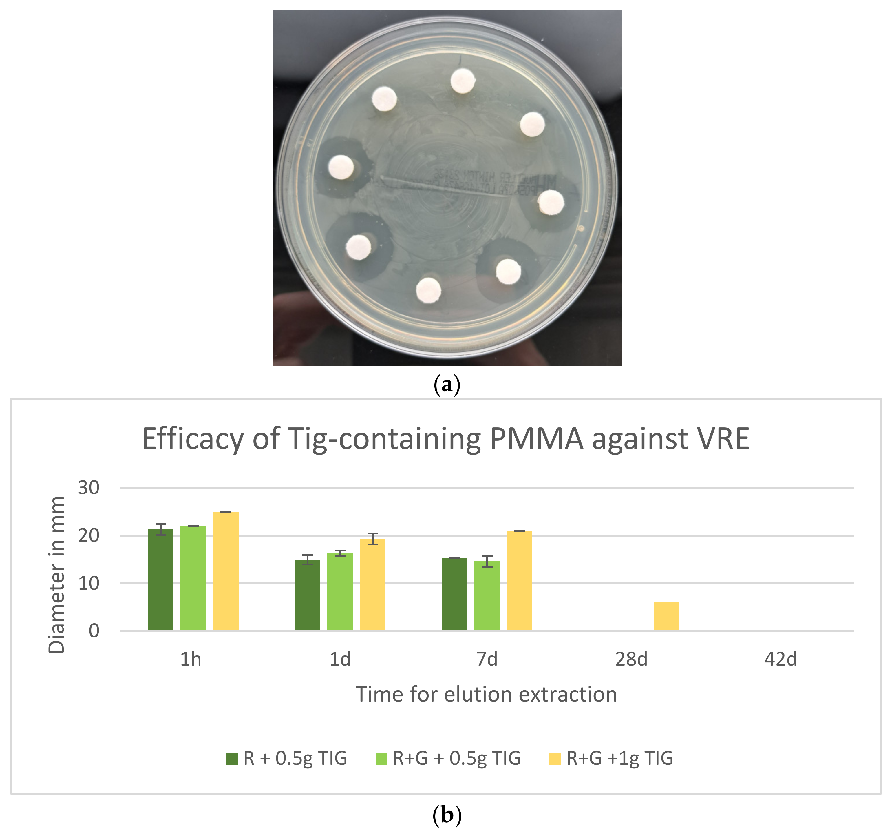 Antibiotics 13 01102 g008