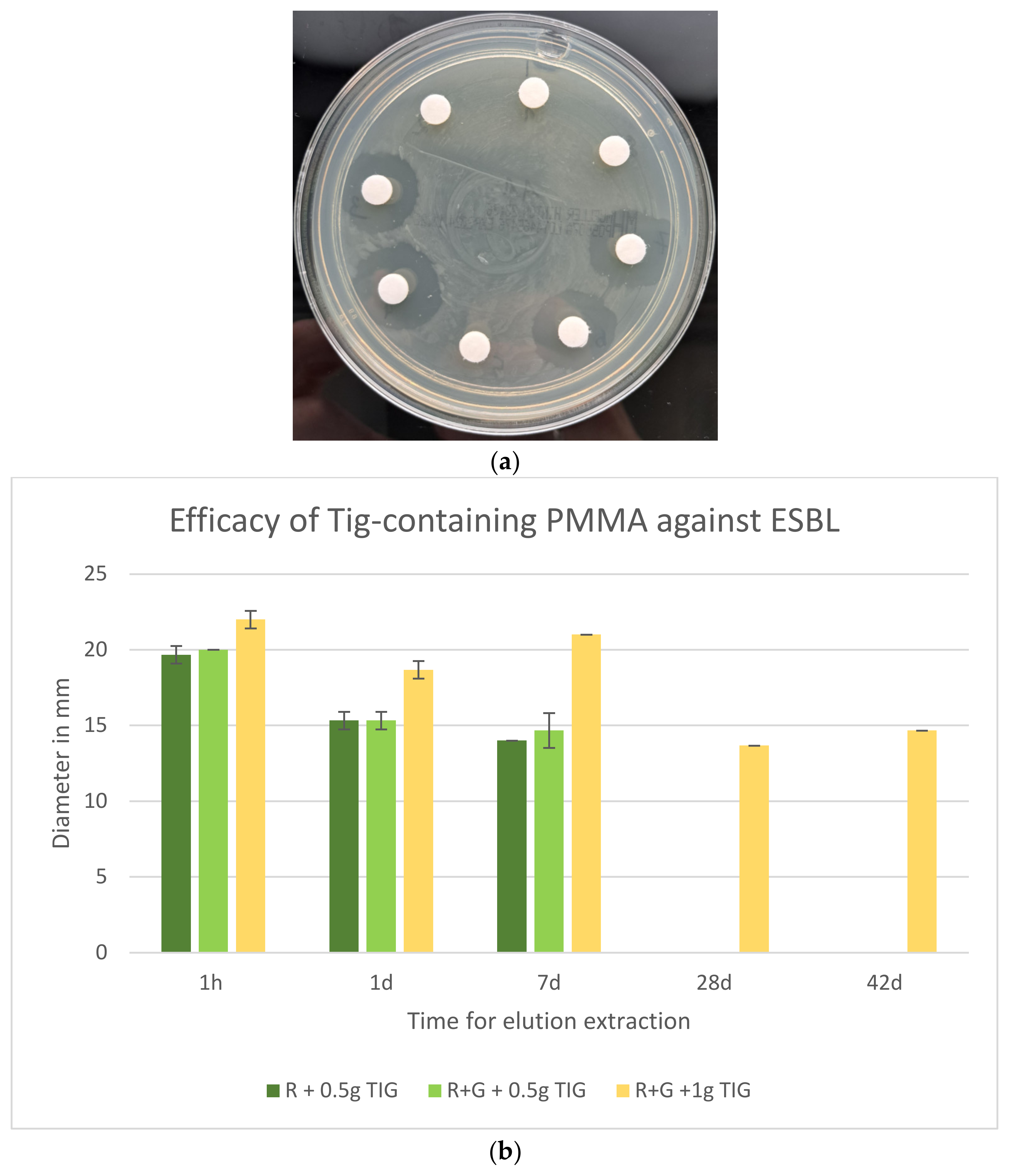 Antibiotics 13 01102 g009