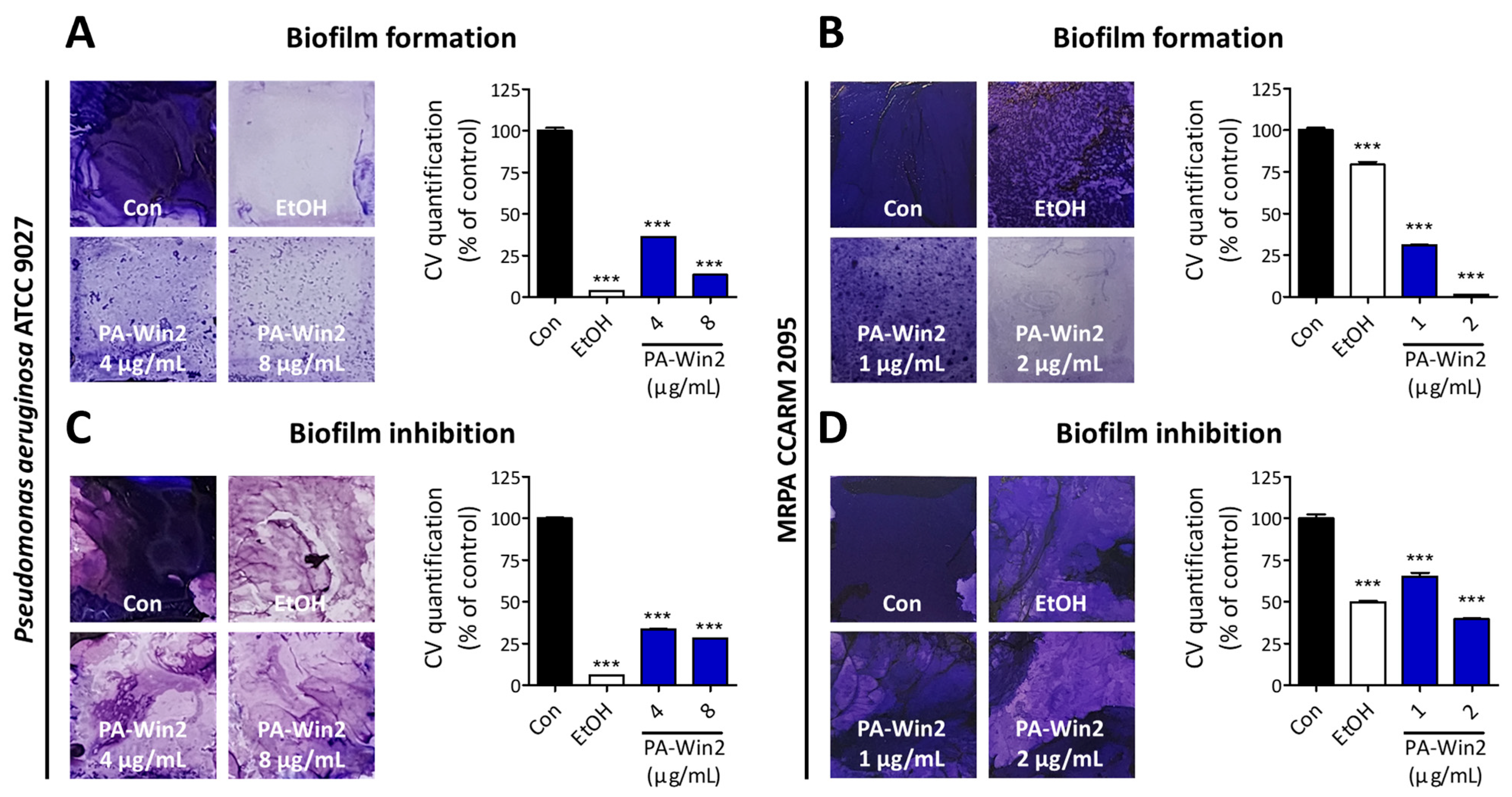 Antibiotics 13 01113 g006