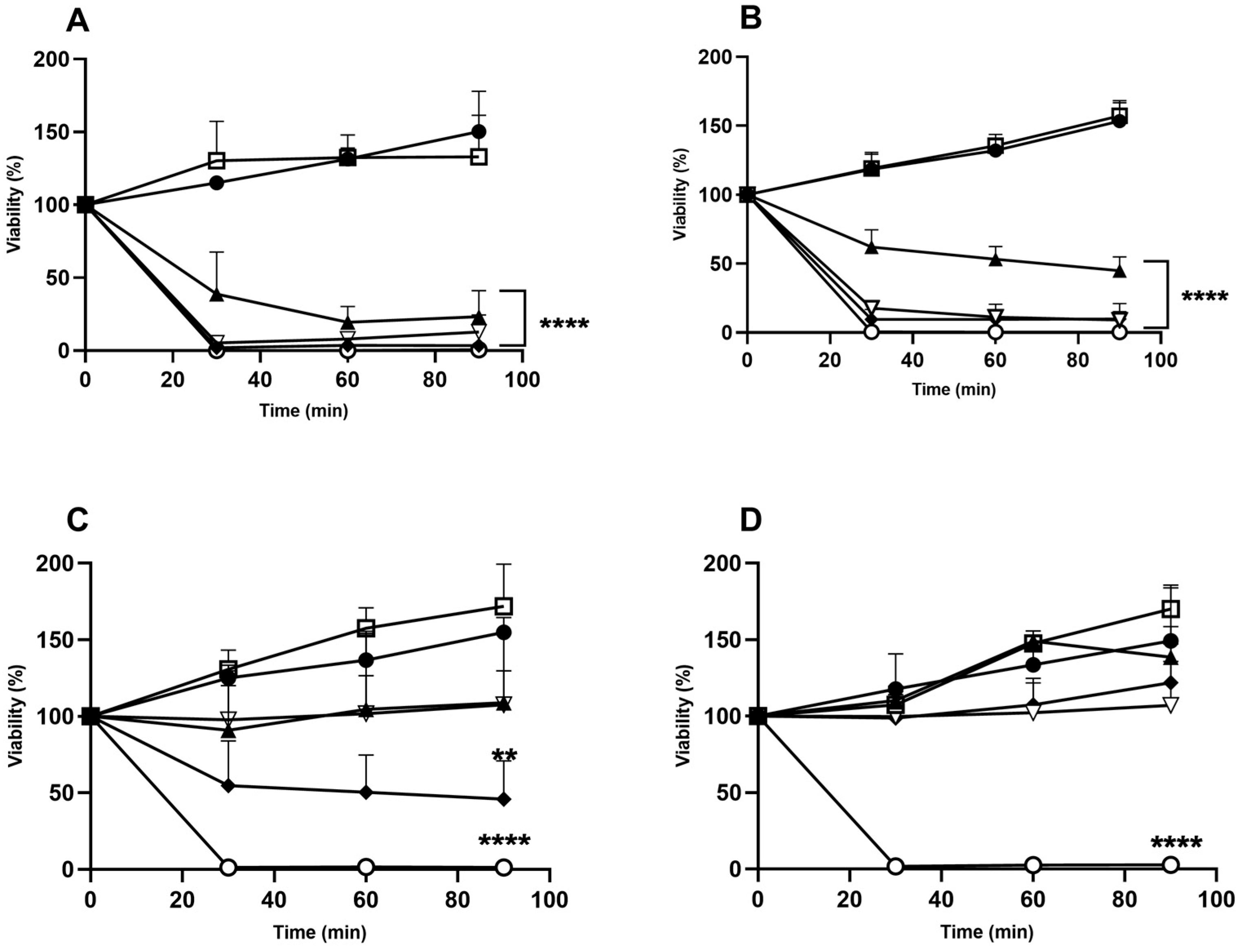 Antibiotics 13 01116 g002
