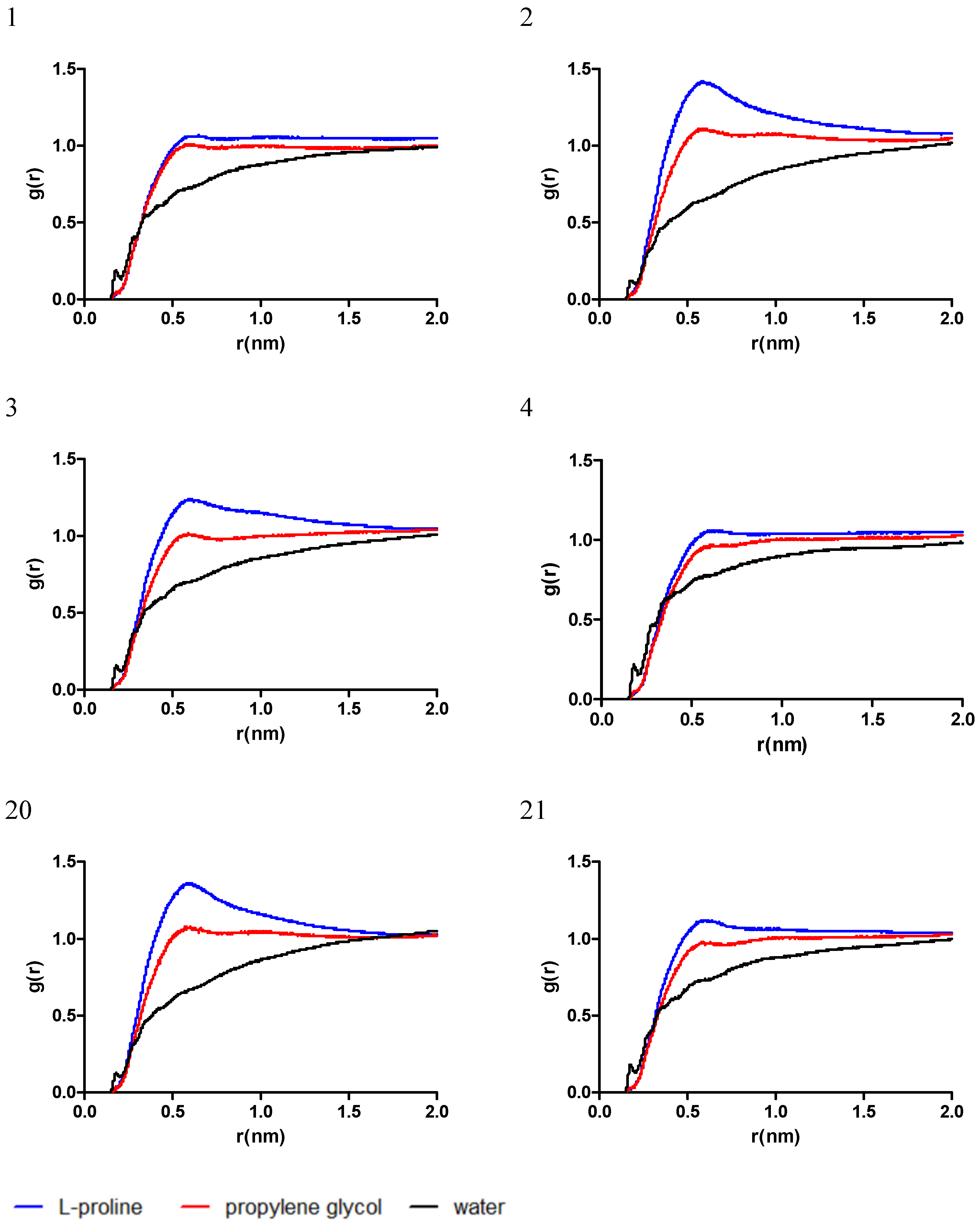 Antibiotics 13 01118 g002