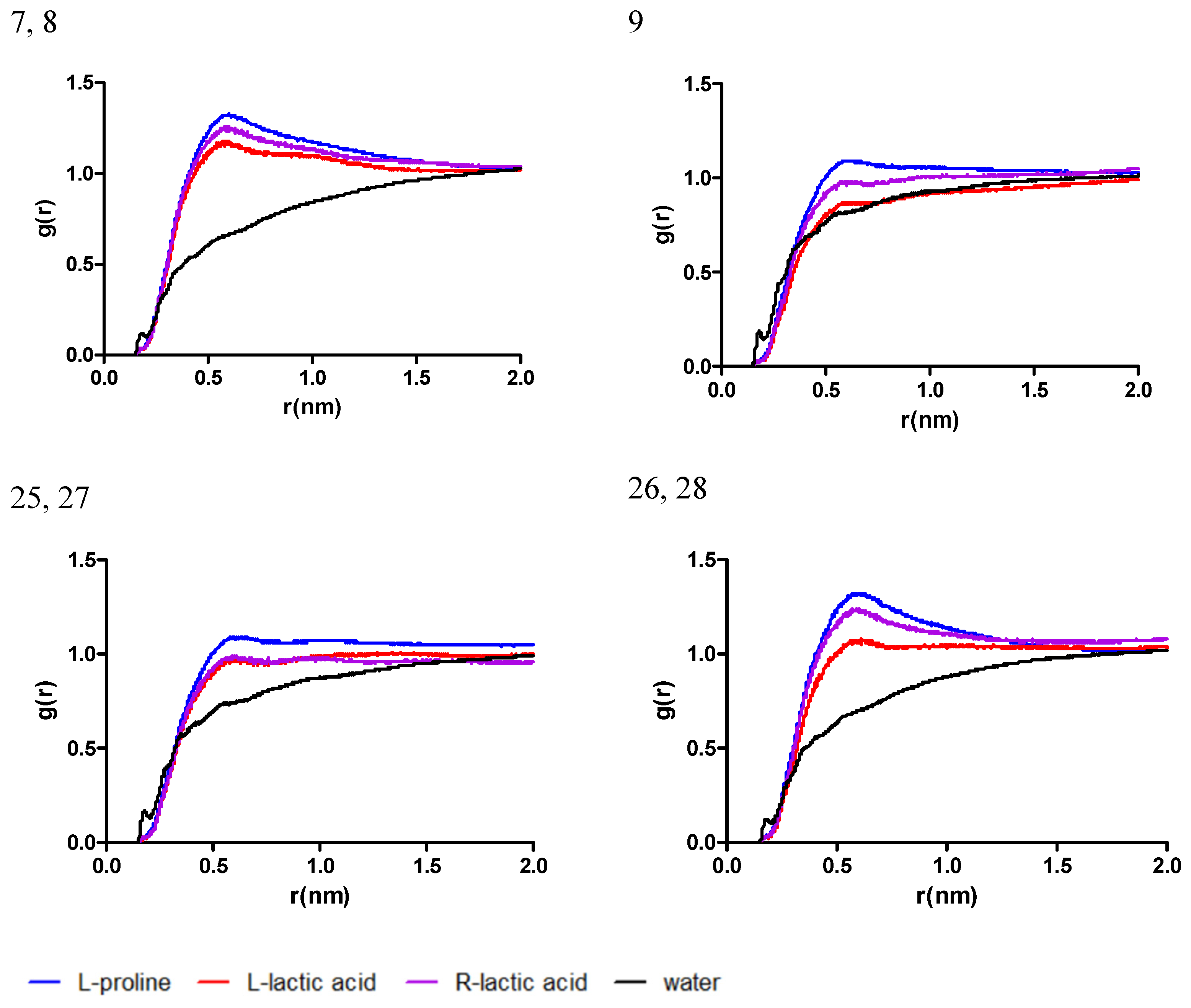 Antibiotics 13 01118 g004