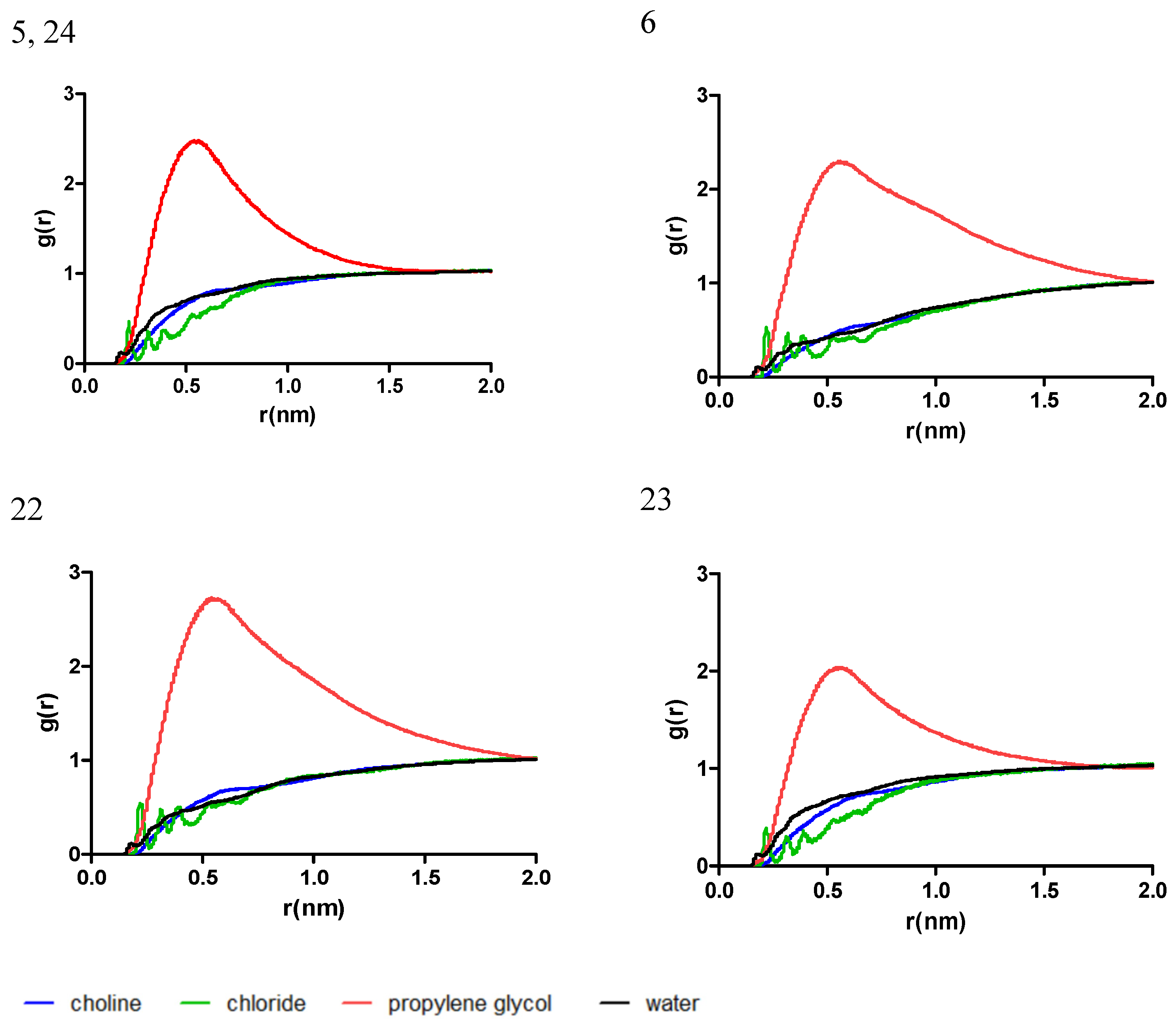 Antibiotics 13 01118 g005