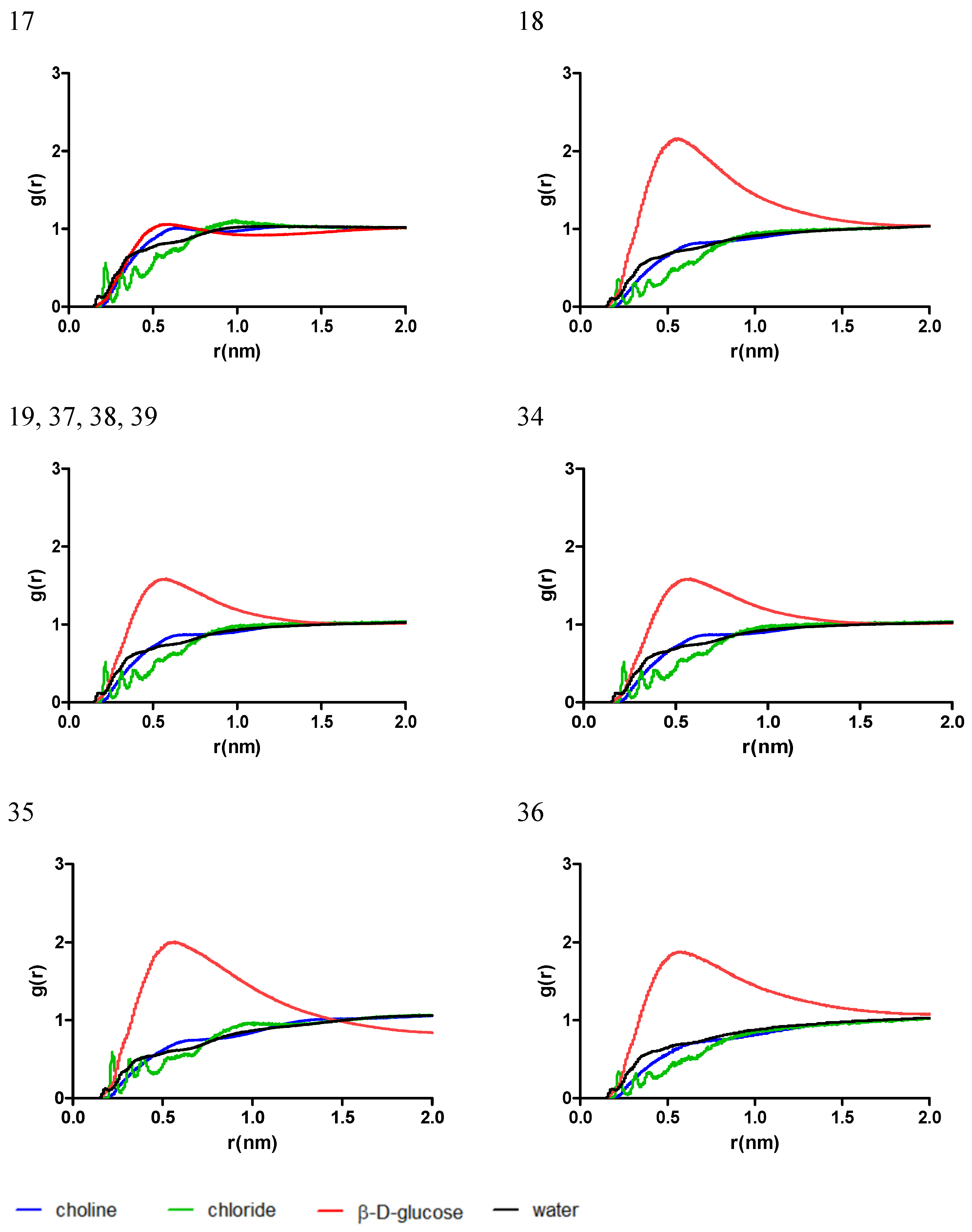 Antibiotics 13 01118 g006