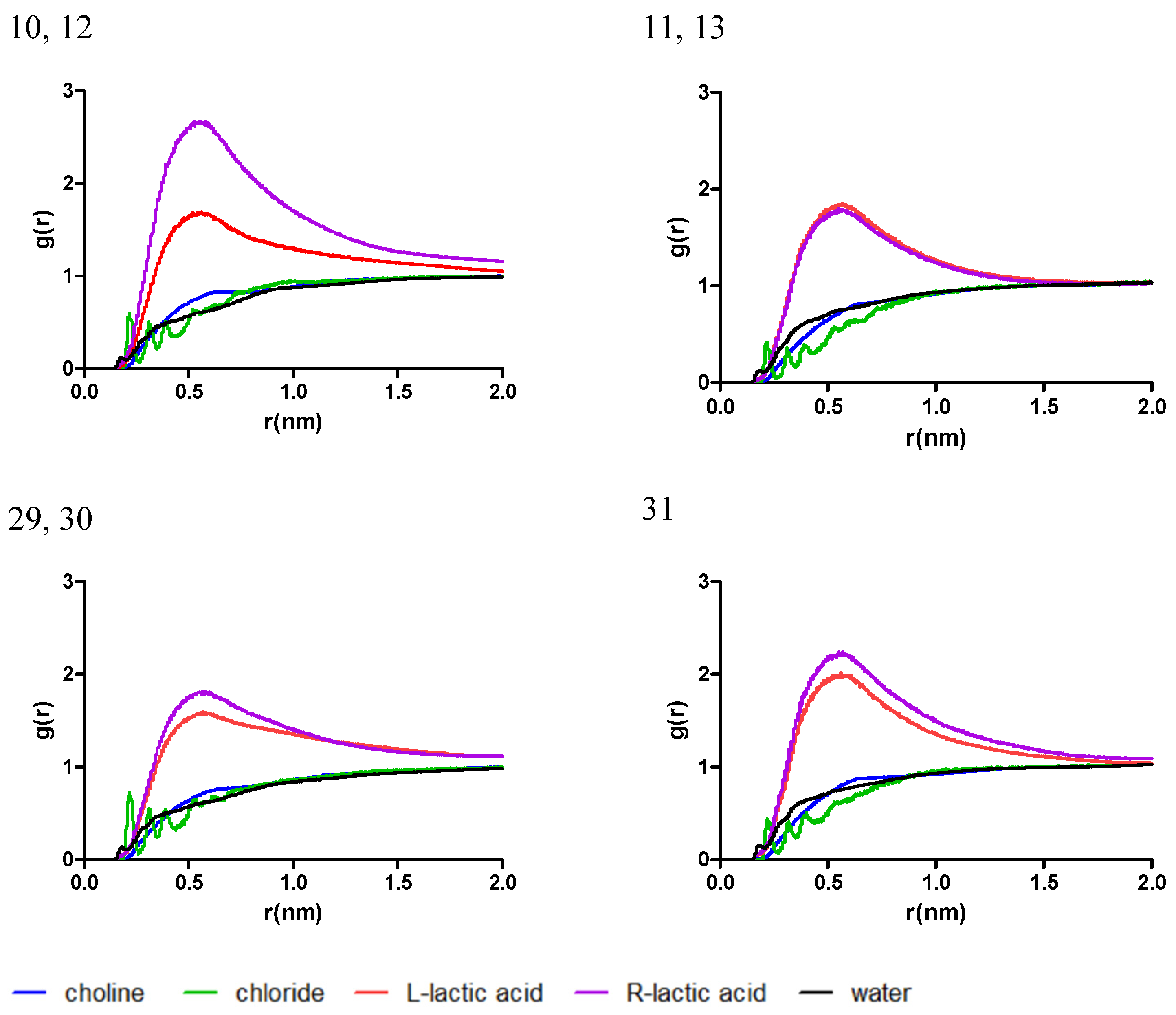 Antibiotics 13 01118 g007