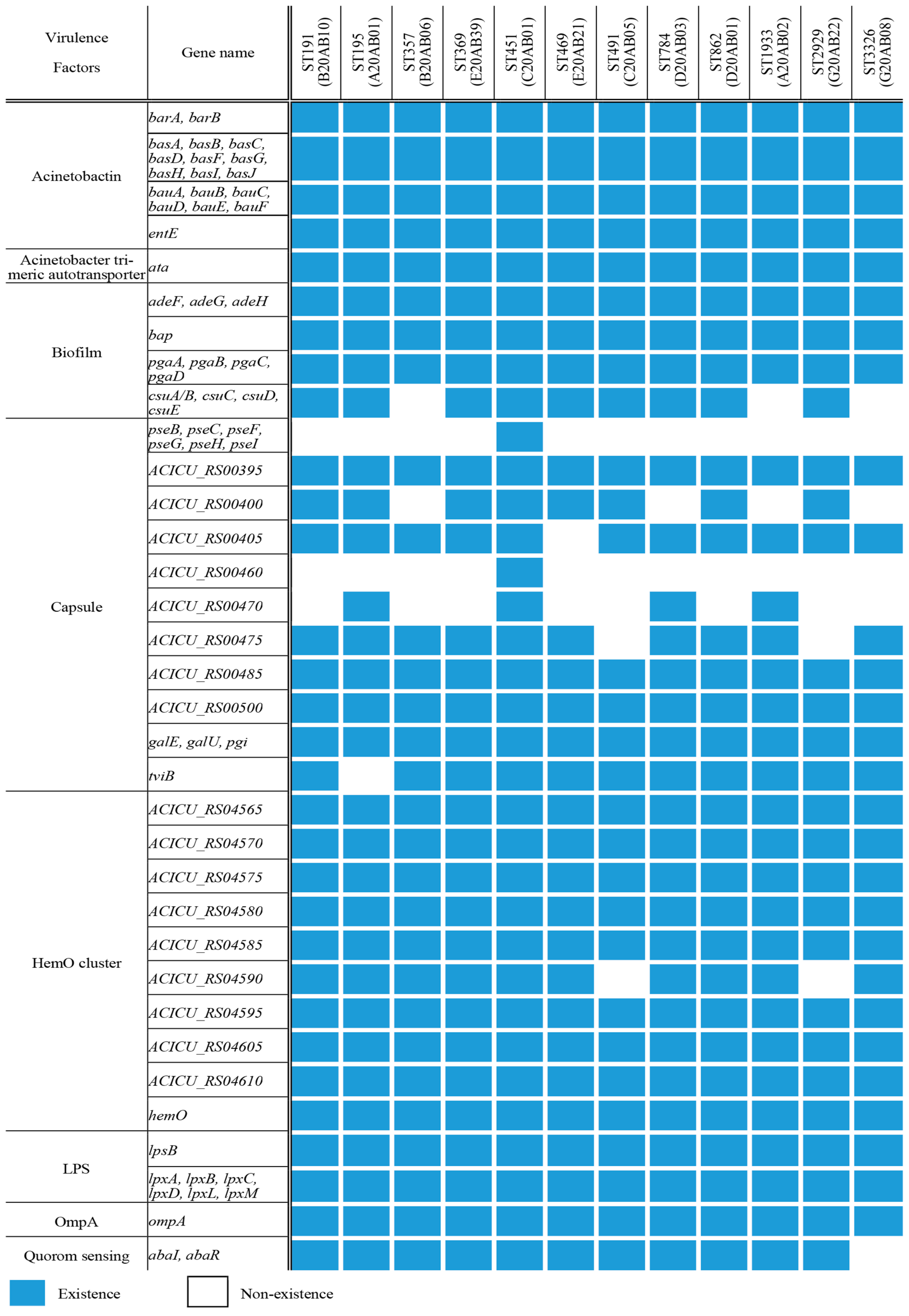 Antibiotics 13 01124 g003