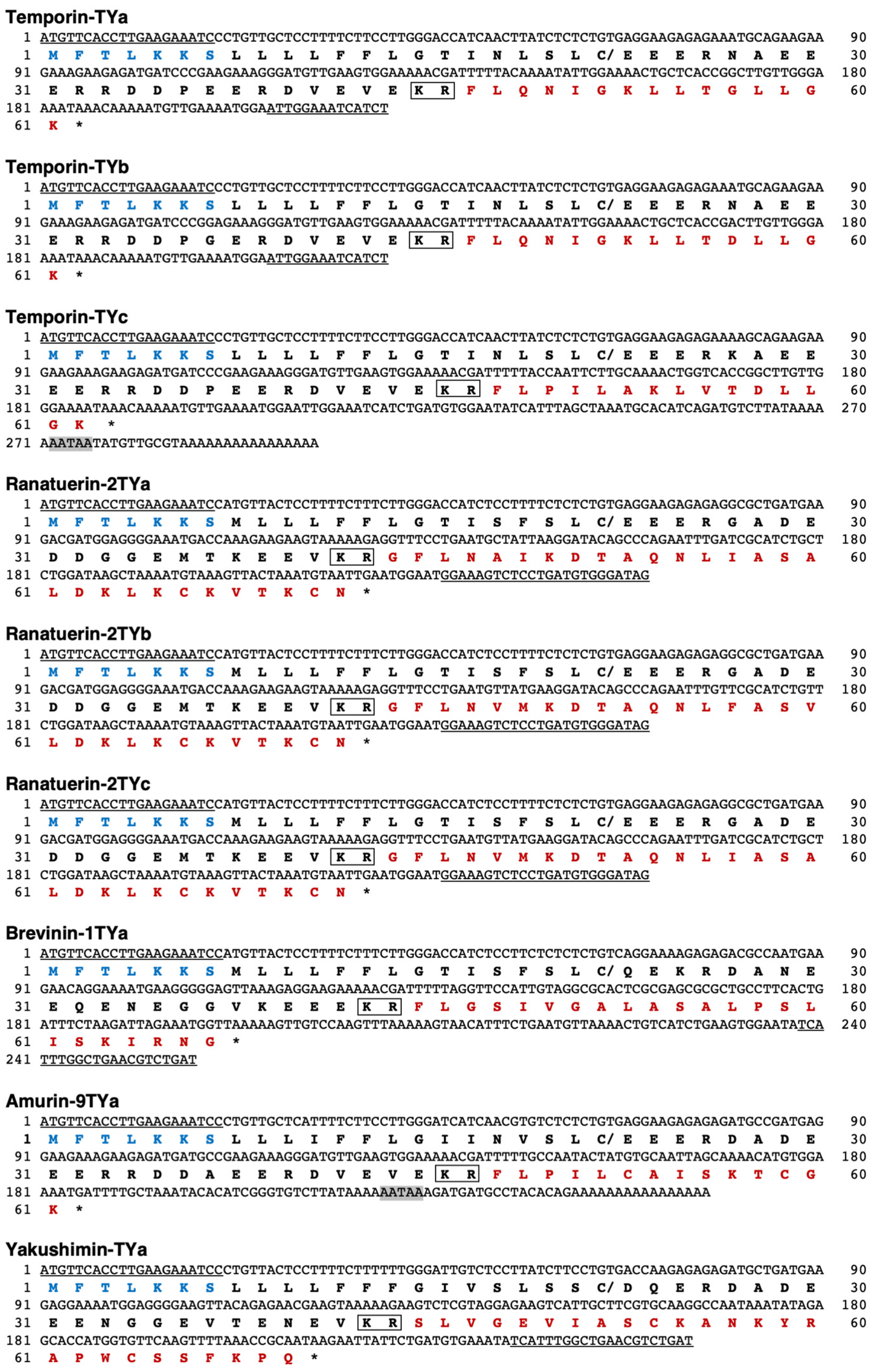 Antibiotics 13 01127 g001