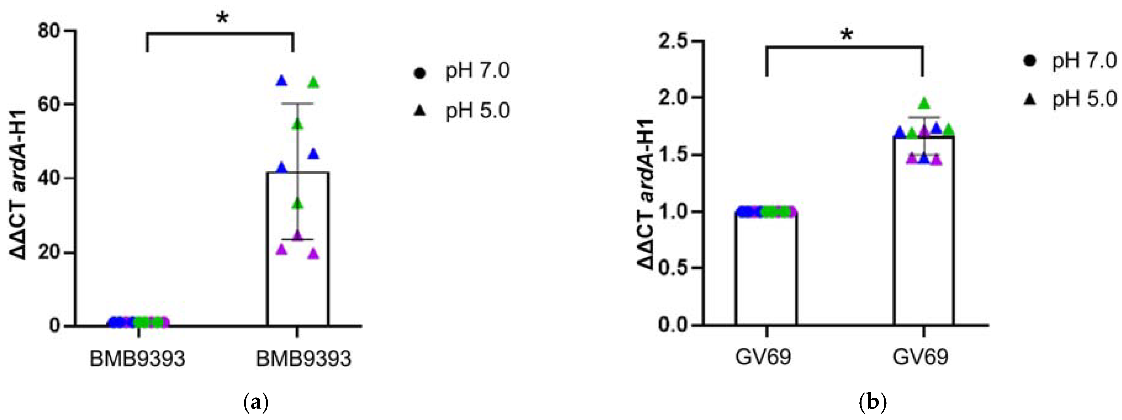 Antibiotics 13 01131 g003a