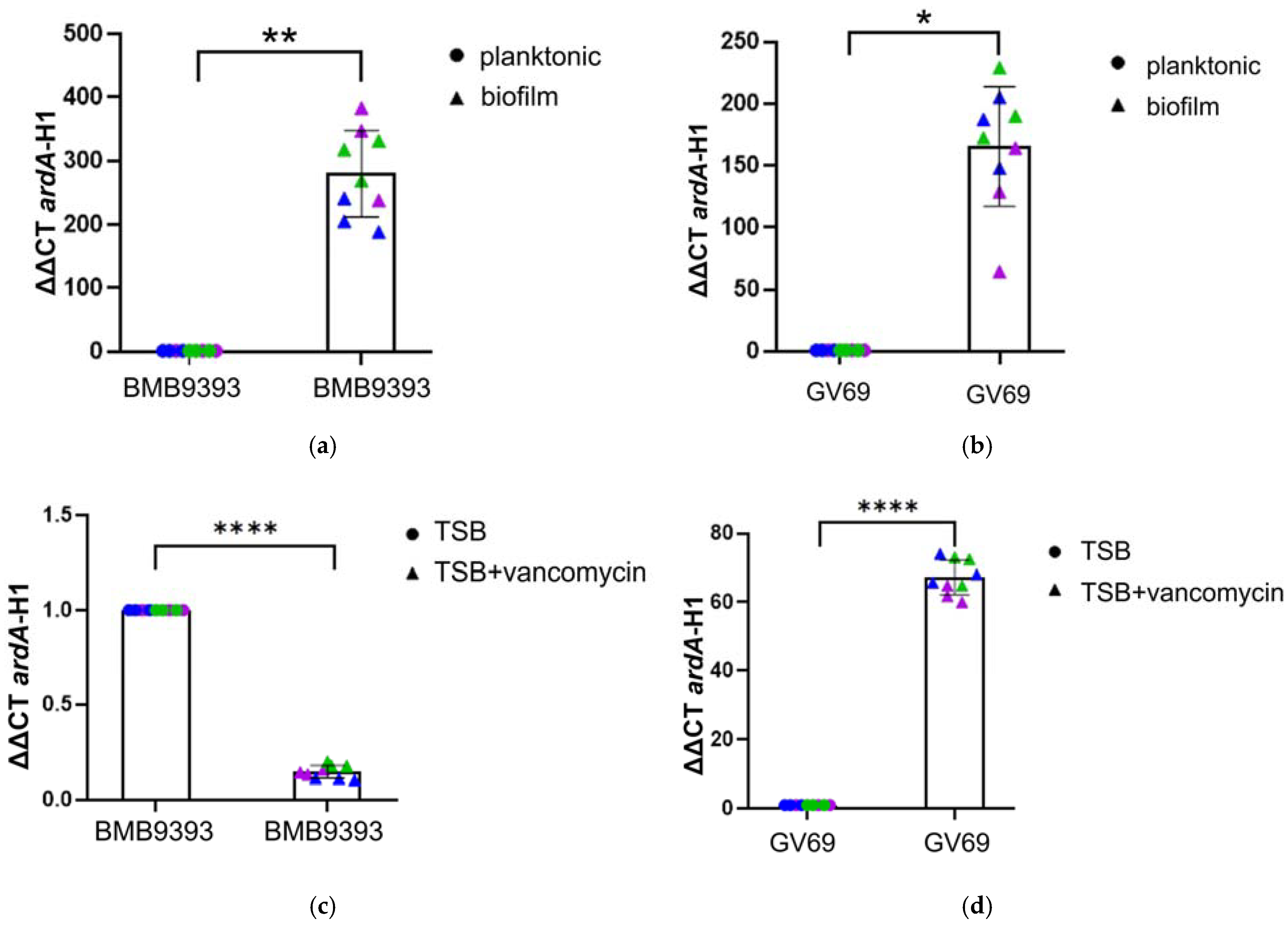 Antibiotics 13 01131 g005