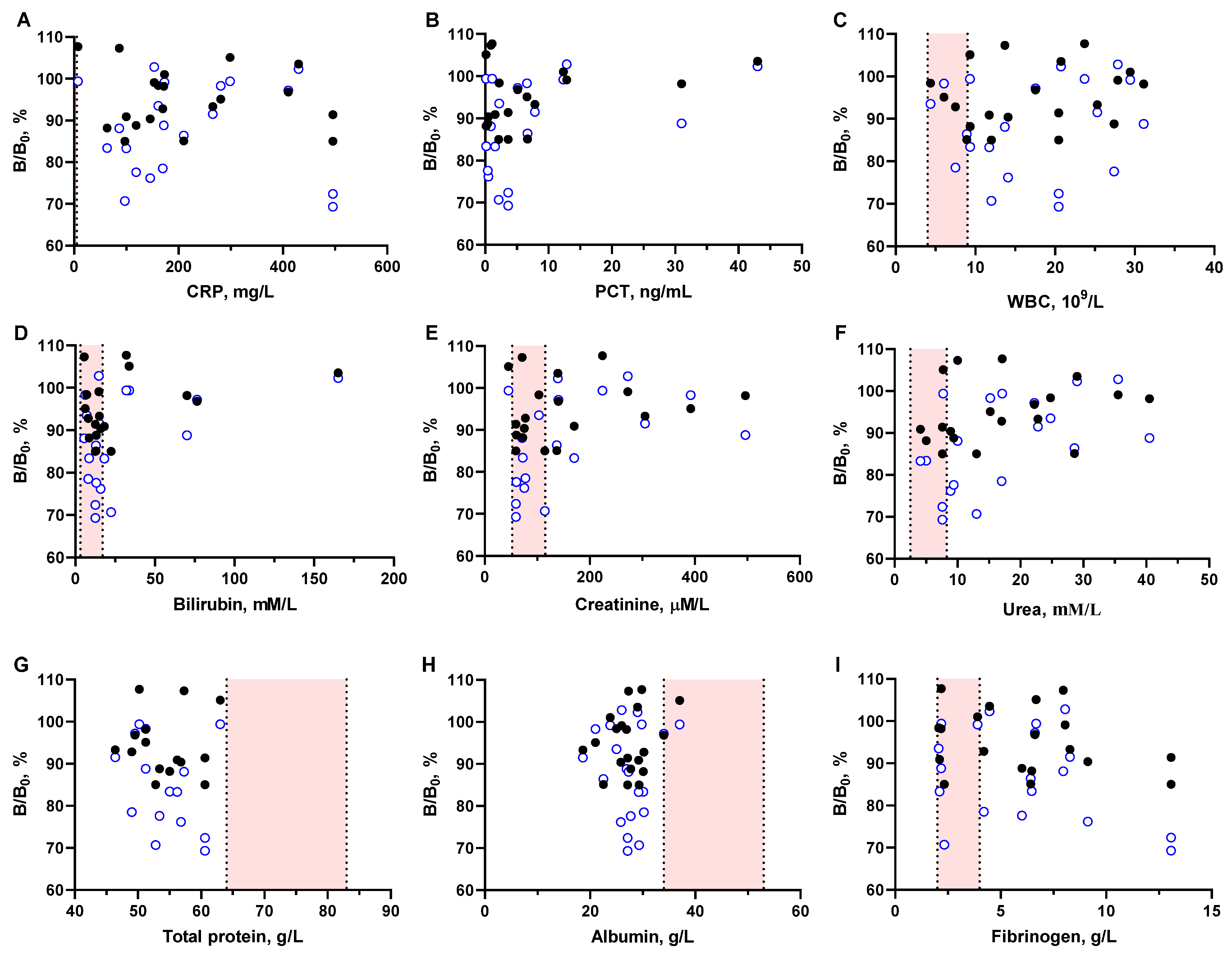 Antibiotics 13 01133 g003