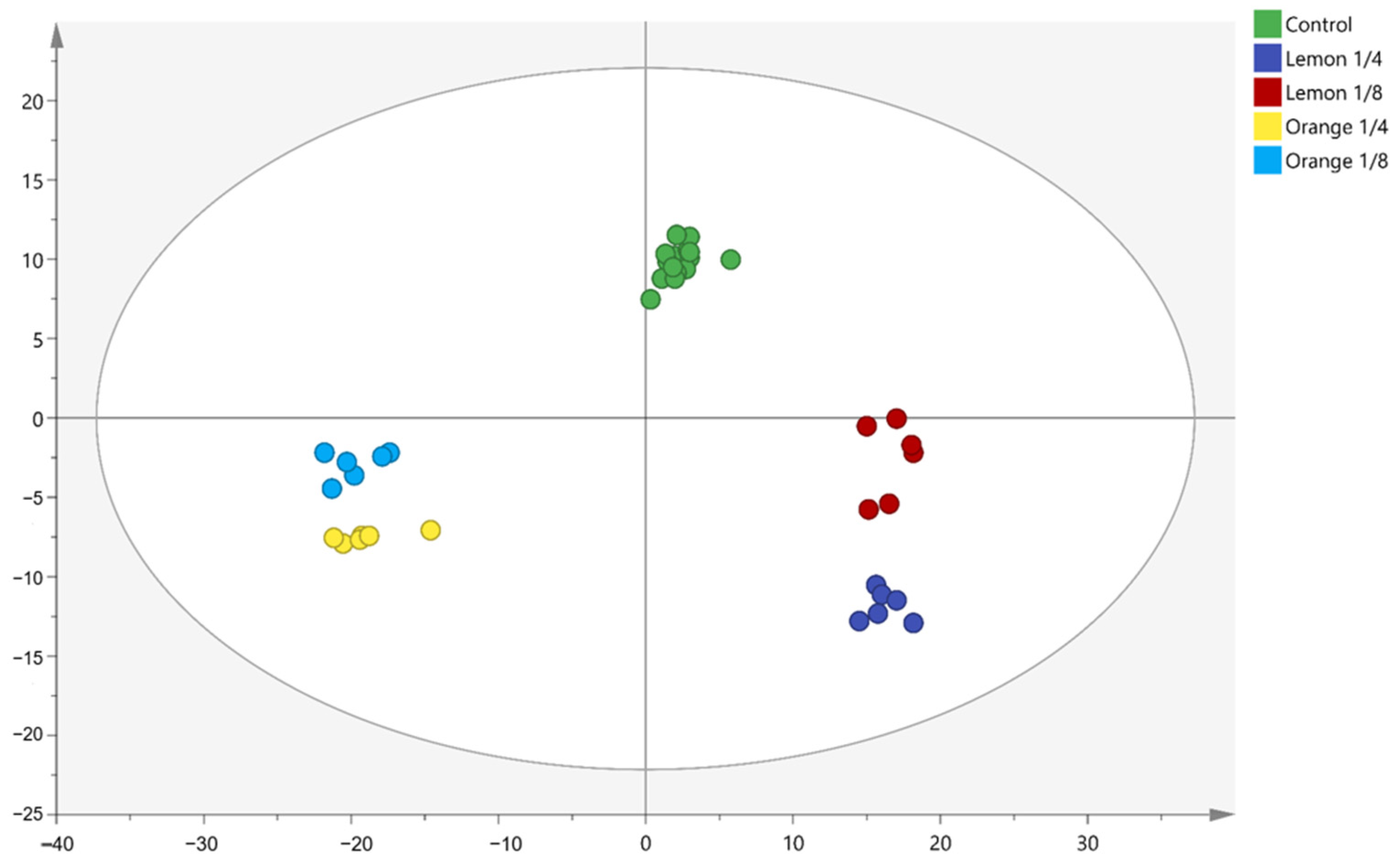Antibiotics 13 01137 g003 Antibiotics 13 01137 g003