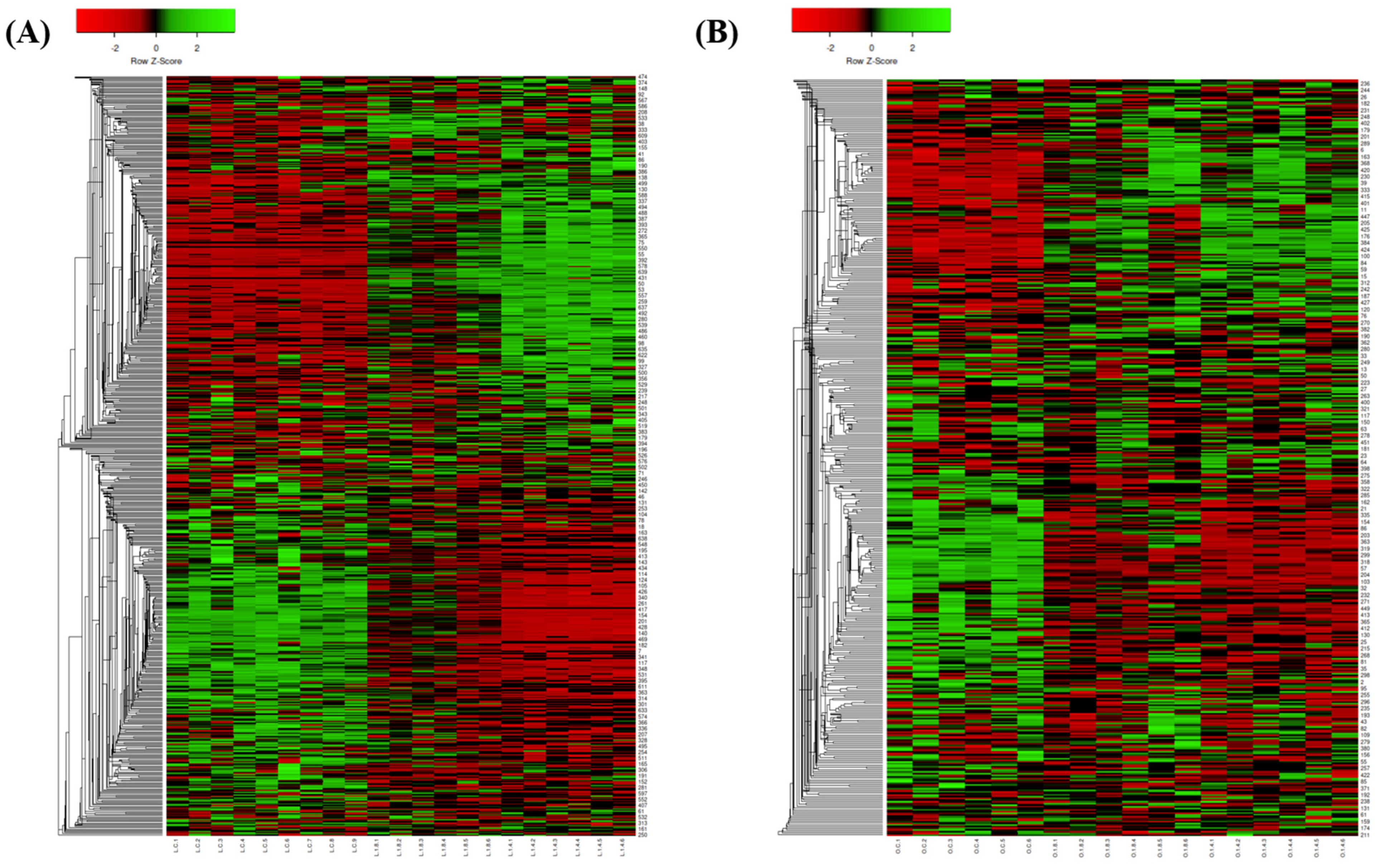 Antibiotics 13 01137 g004 Antibiotics 13 01137 g004