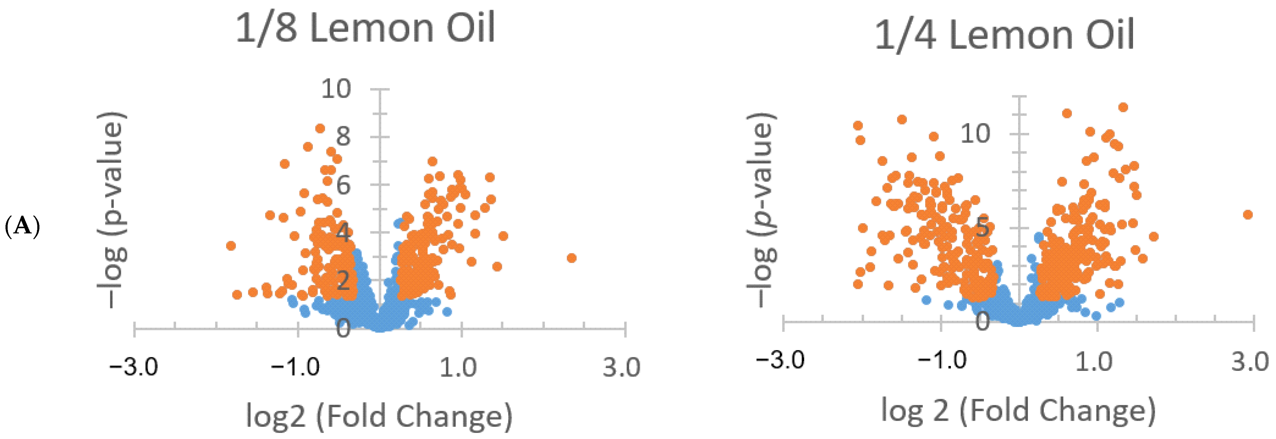 Antibiotics 13 01137 g006a Antibiotics 13 01137 g006a