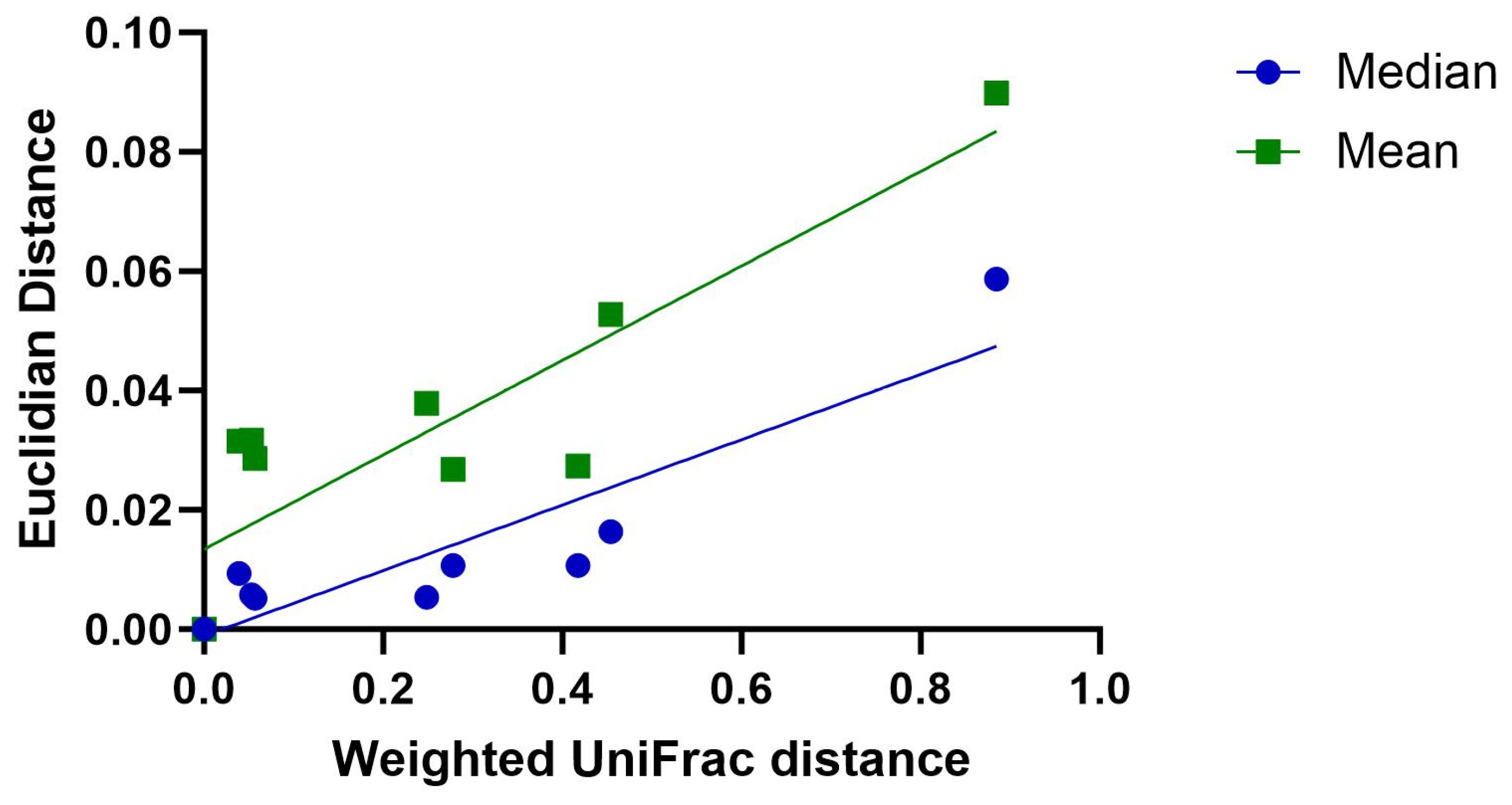 Antibiotics 13 01148 g007