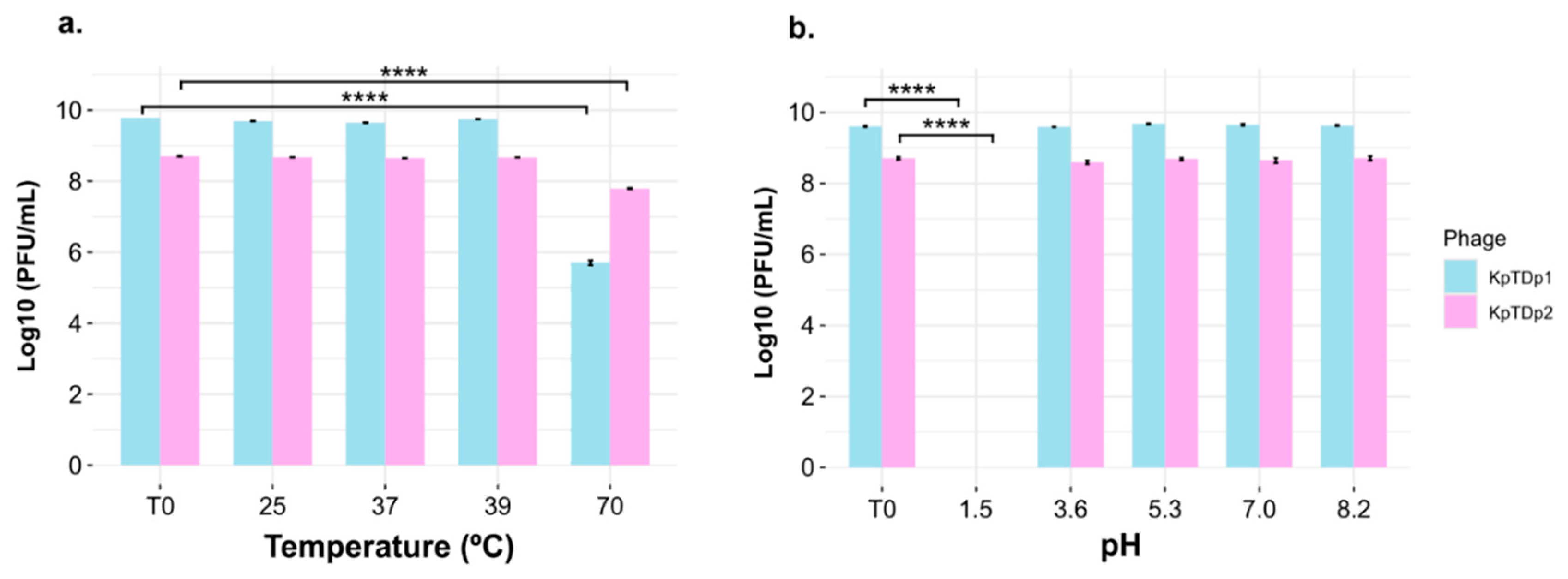 Antibiotics 13 01154 g004