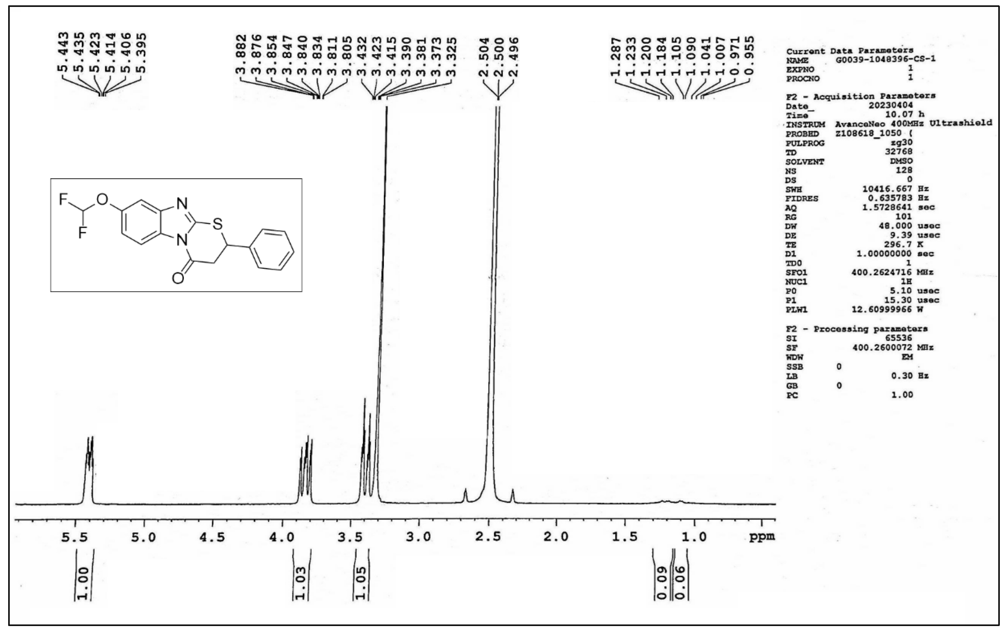 Antibiotics 13 01155 g003