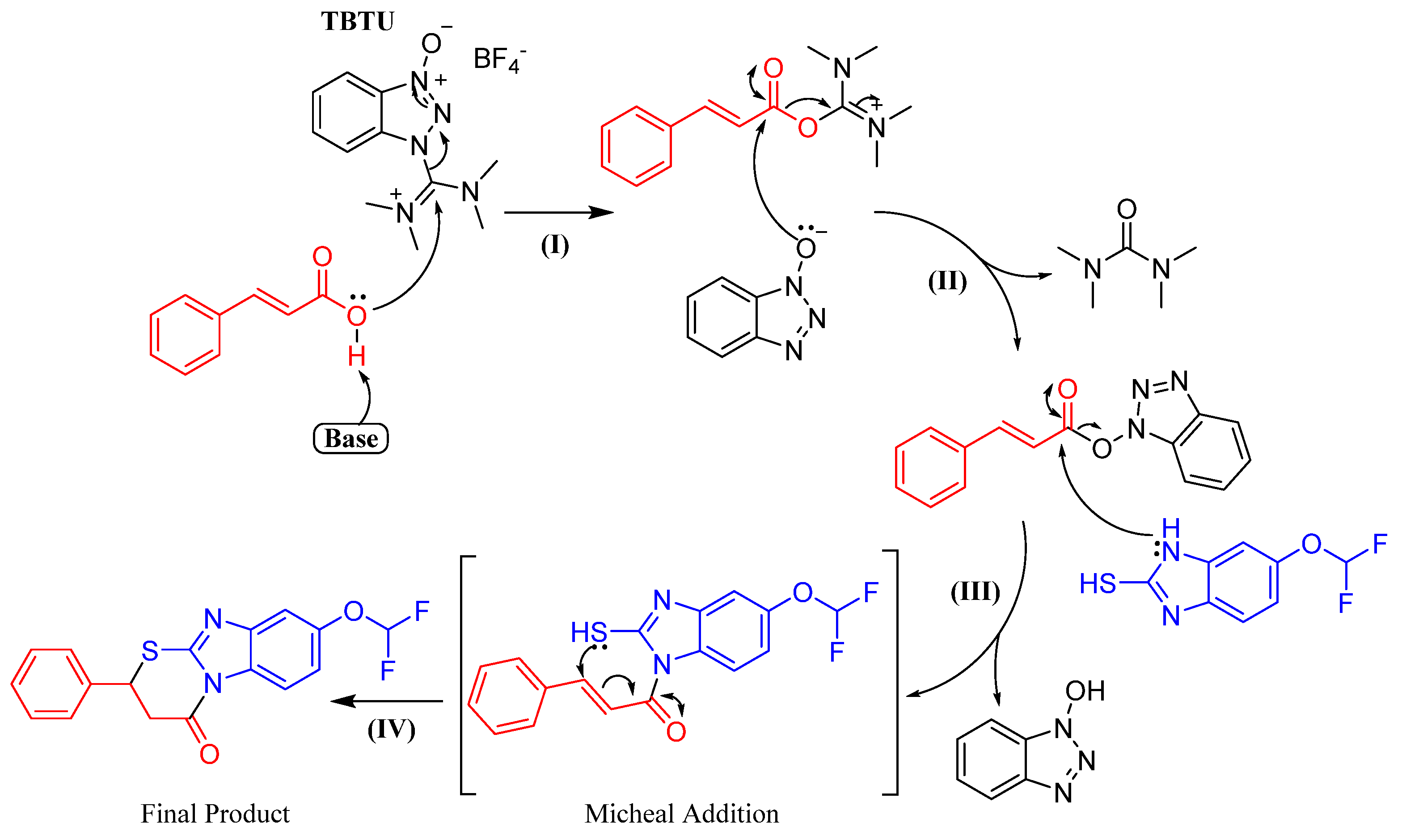 Antibiotics 13 01155 sch002