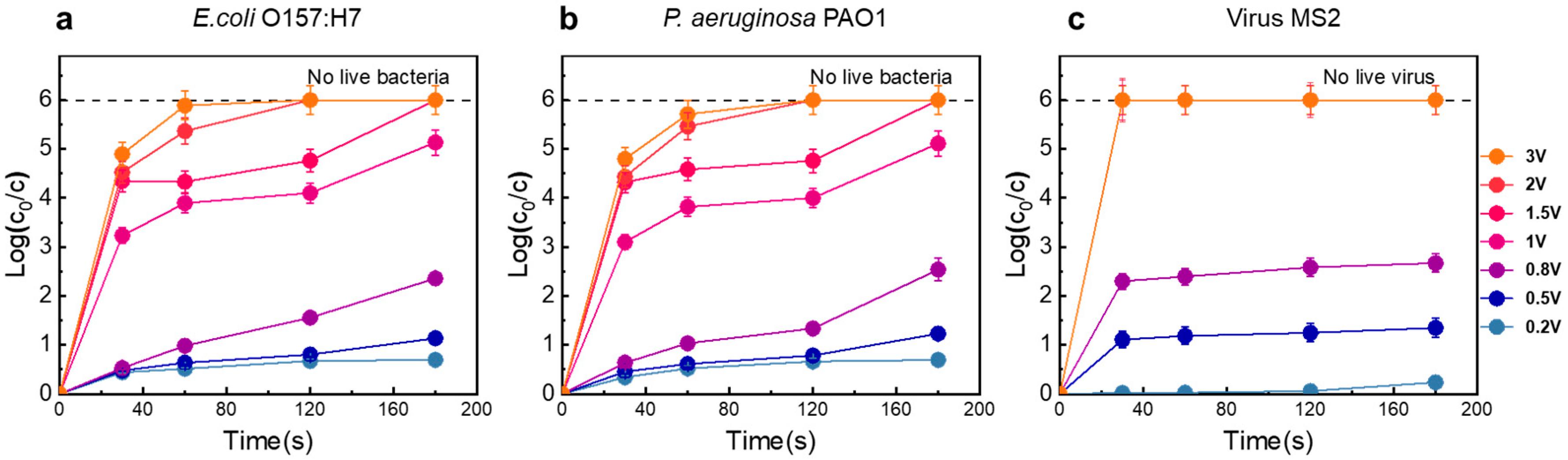 Antibiotics 13 01161 g002
