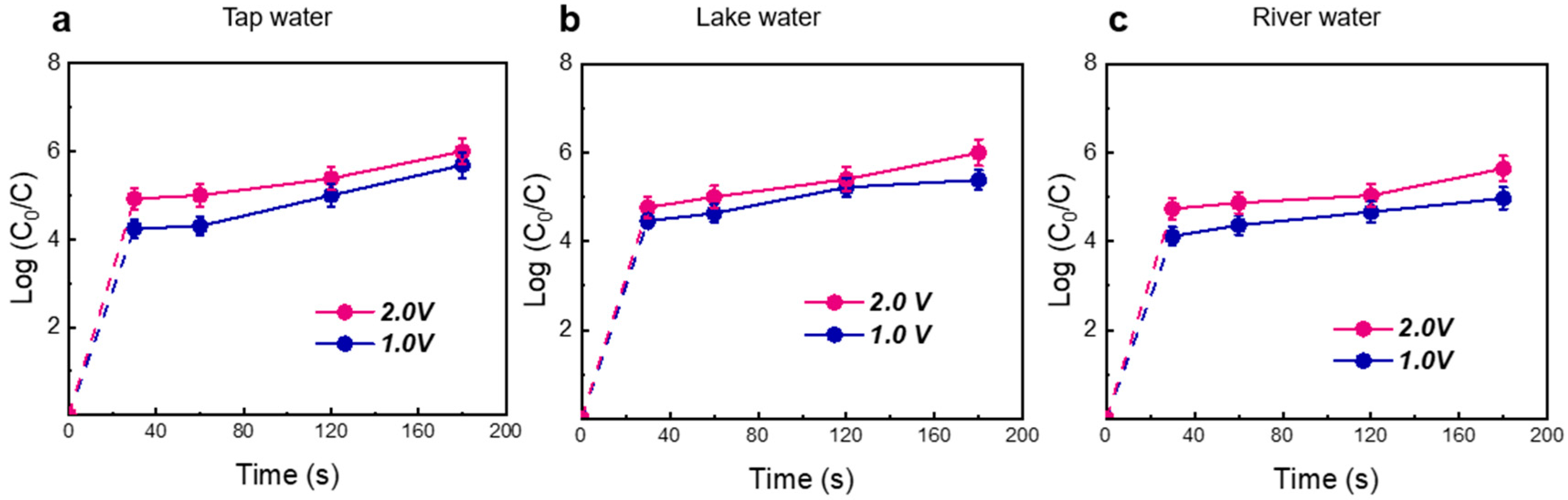 Antibiotics 13 01161 g006