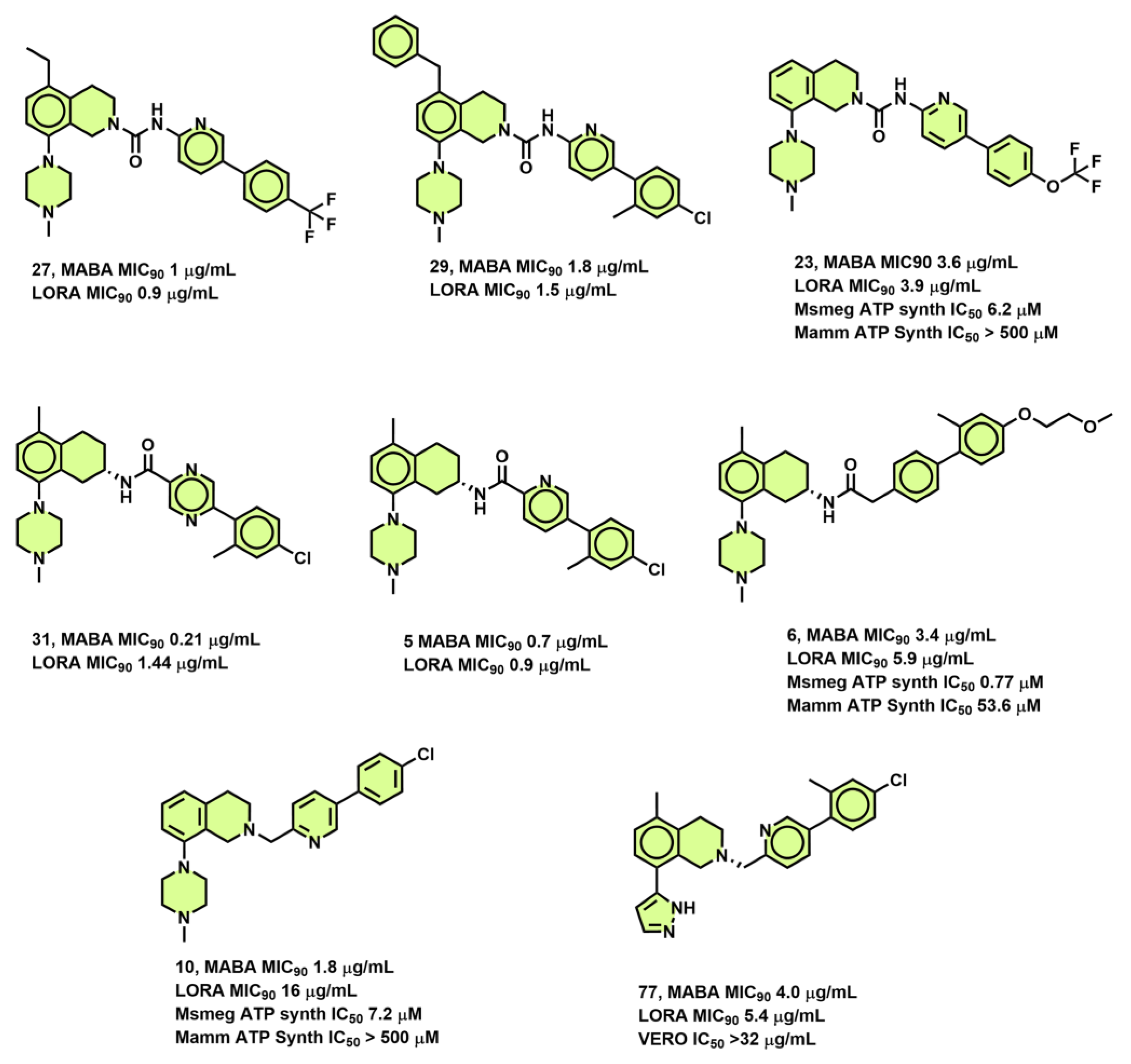 Antibiotics 13 01169 g012