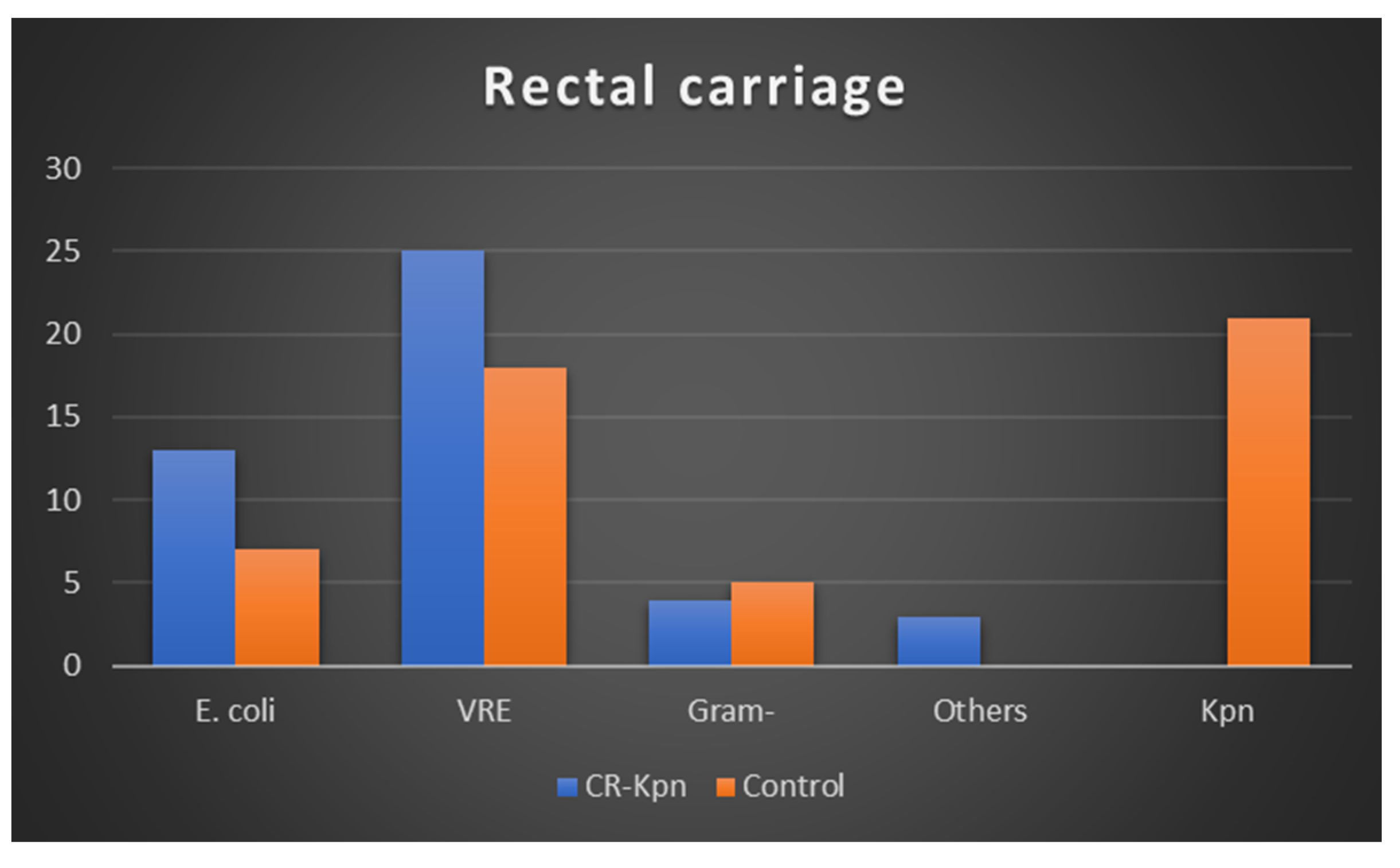 Antibiotics 13 01170 g001