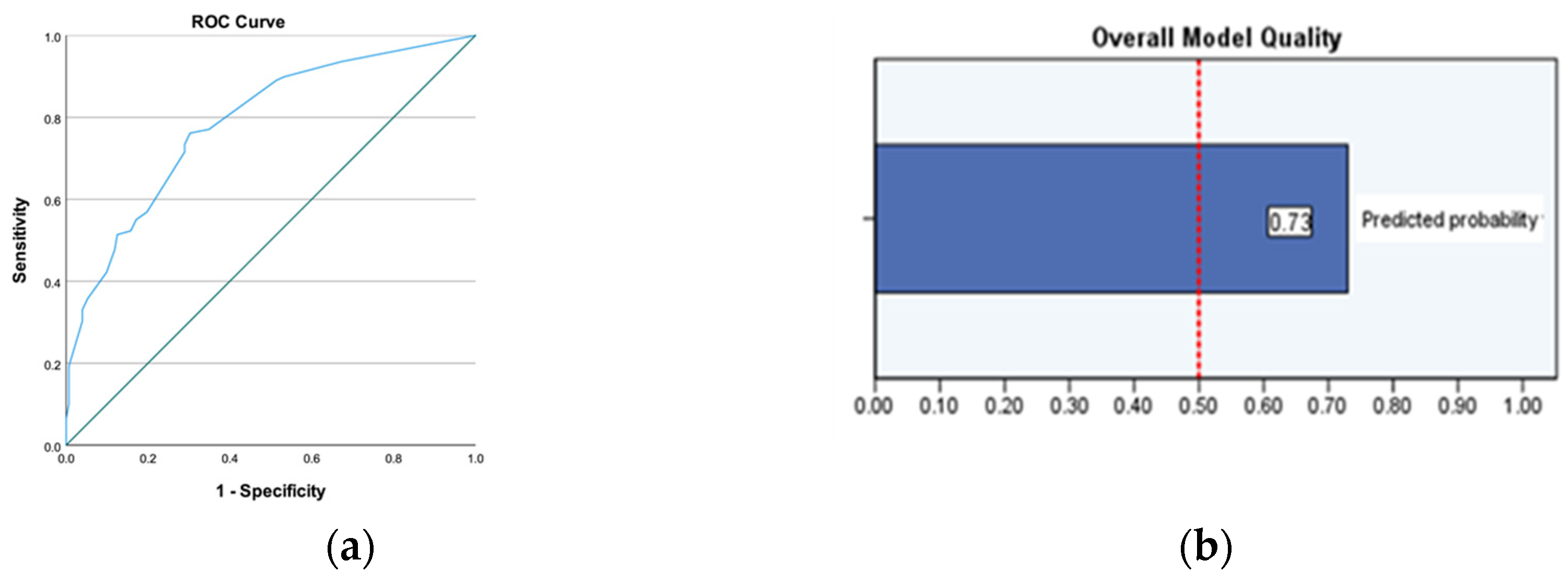 Antibiotics 13 01170 g004
