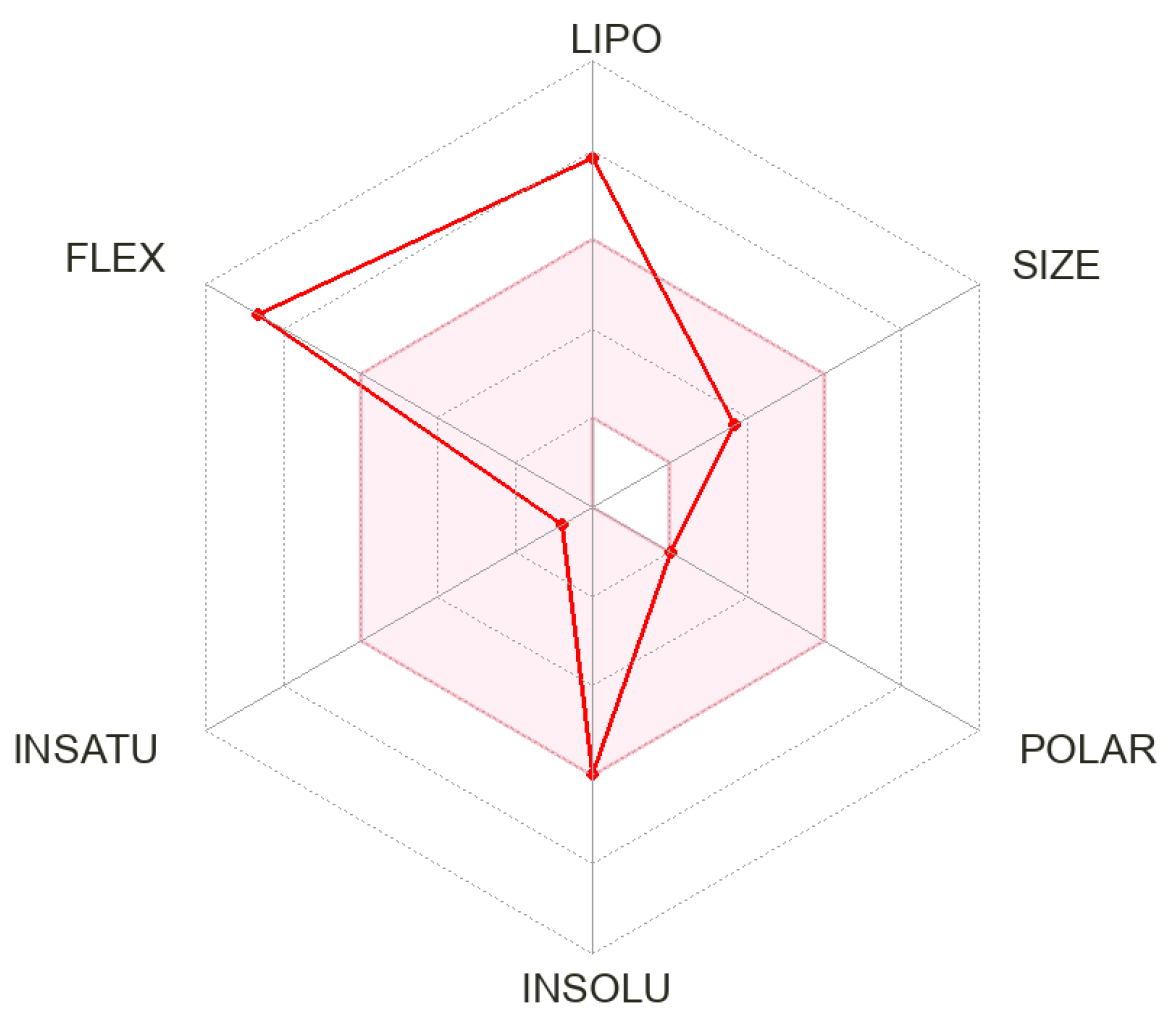 Antibiotics 13 01171 g003 Antibiotics 13 01171 g003