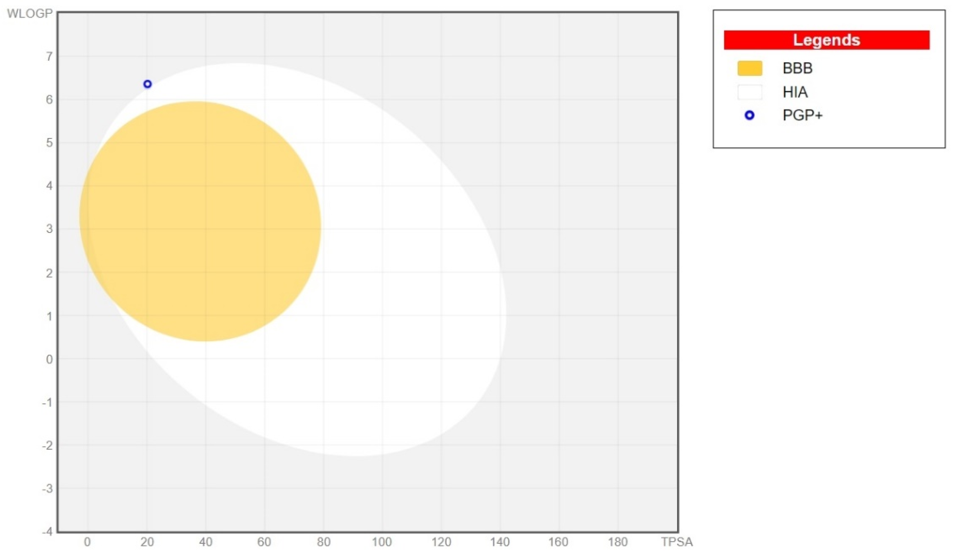 Antibiotics 13 01171 g004 Antibiotics 13 01171 g004
