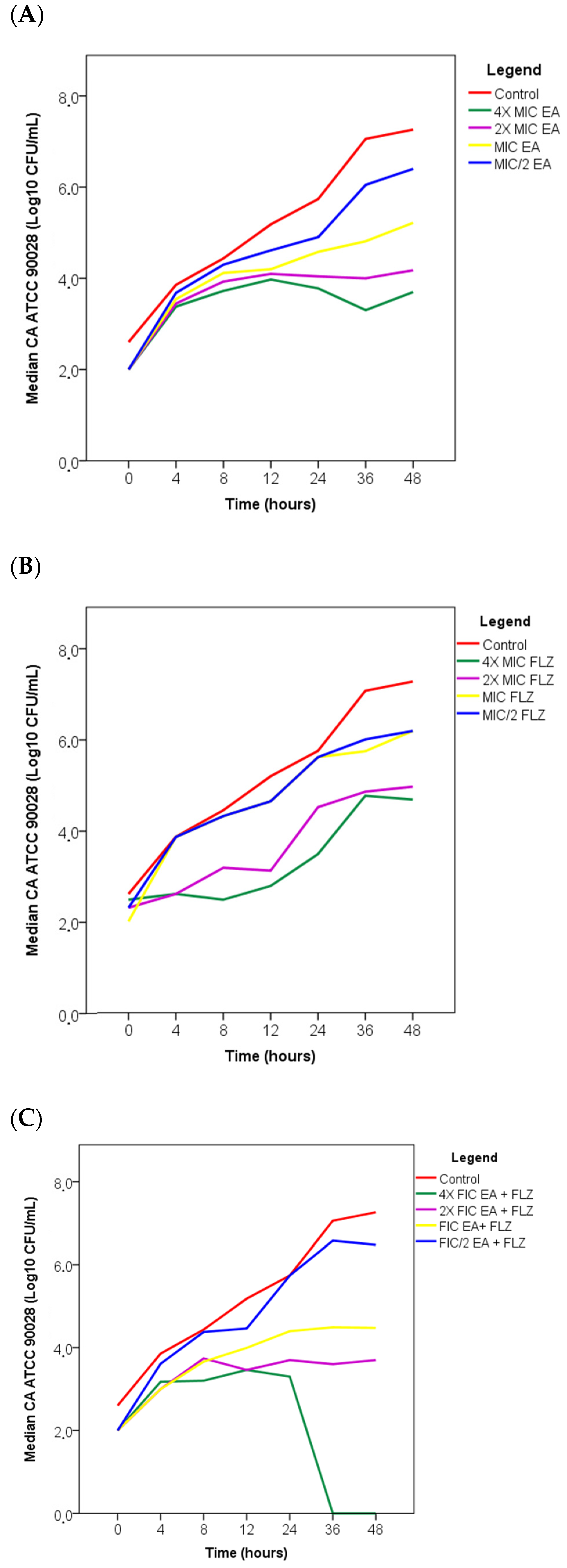 Antibiotics 13 01174 g001