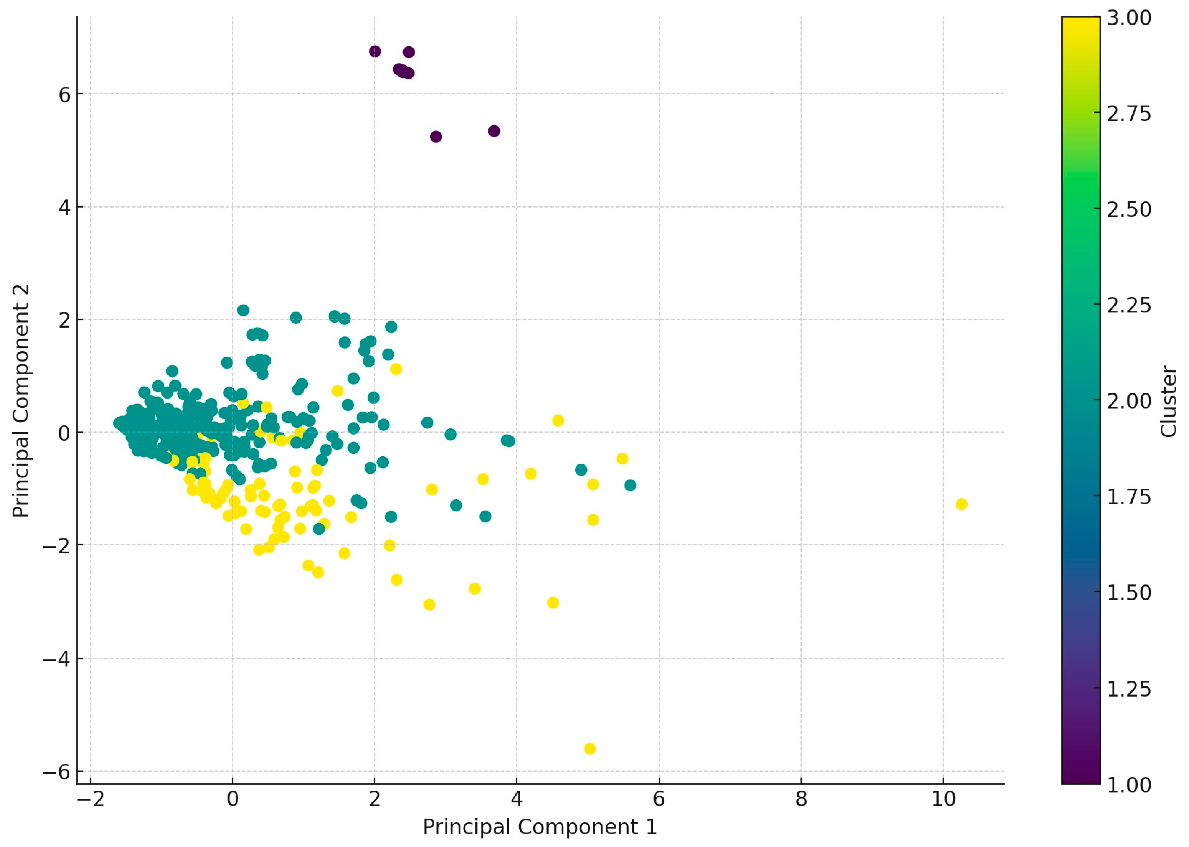 Antibiotics 13 01175 g003