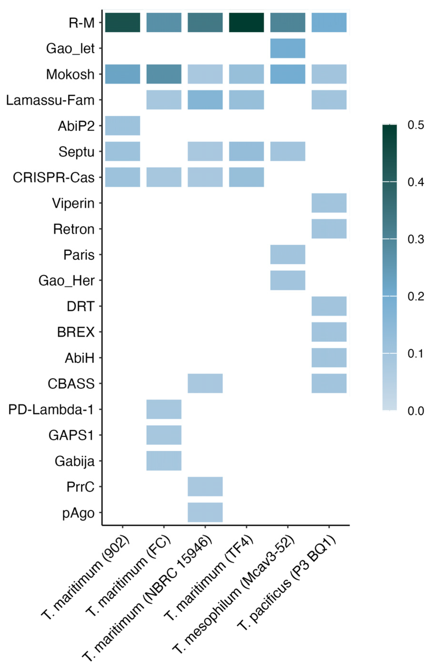 Antibiotics 13 01184 g003