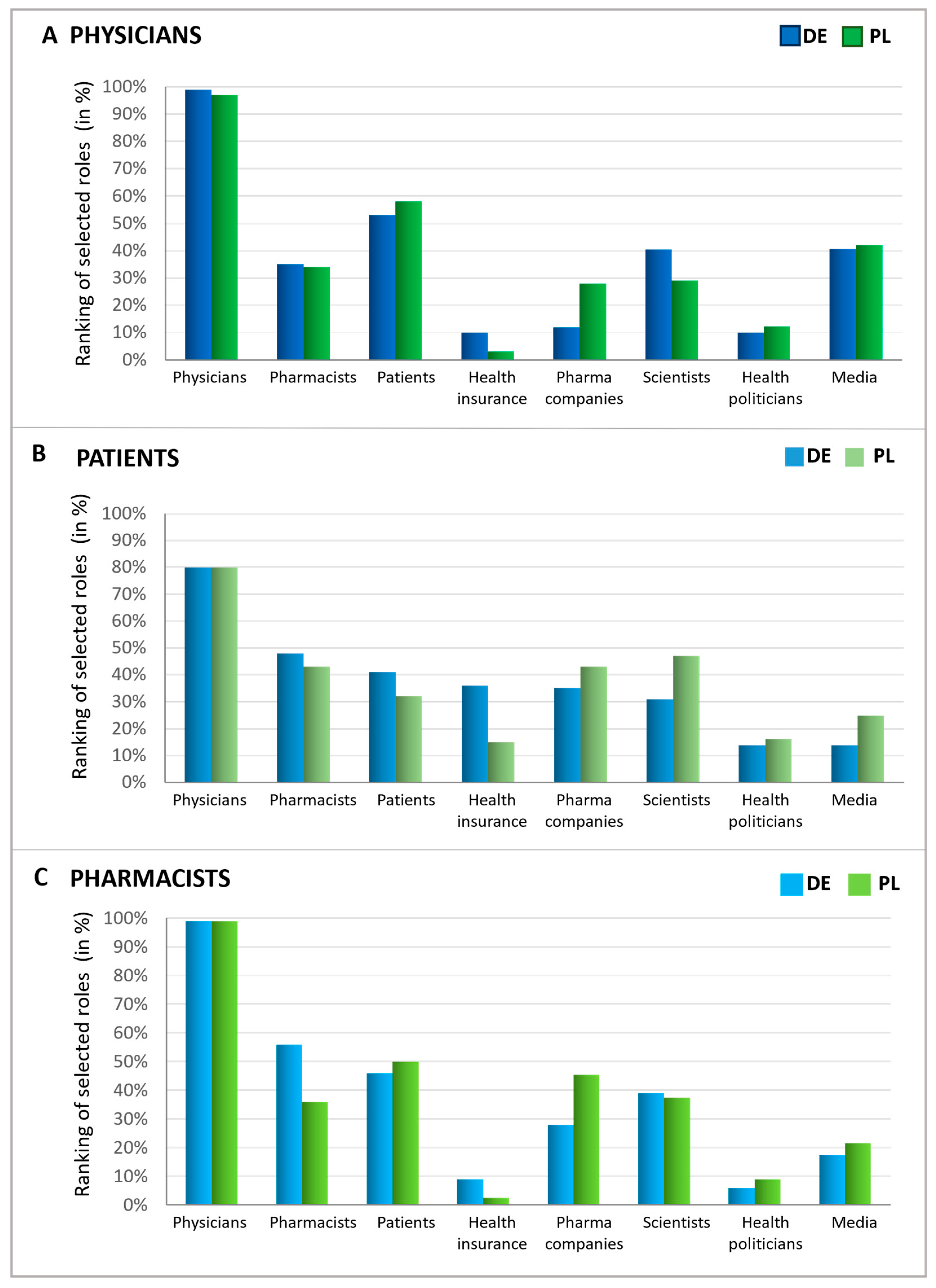 Antibiotics 13 01188 g007