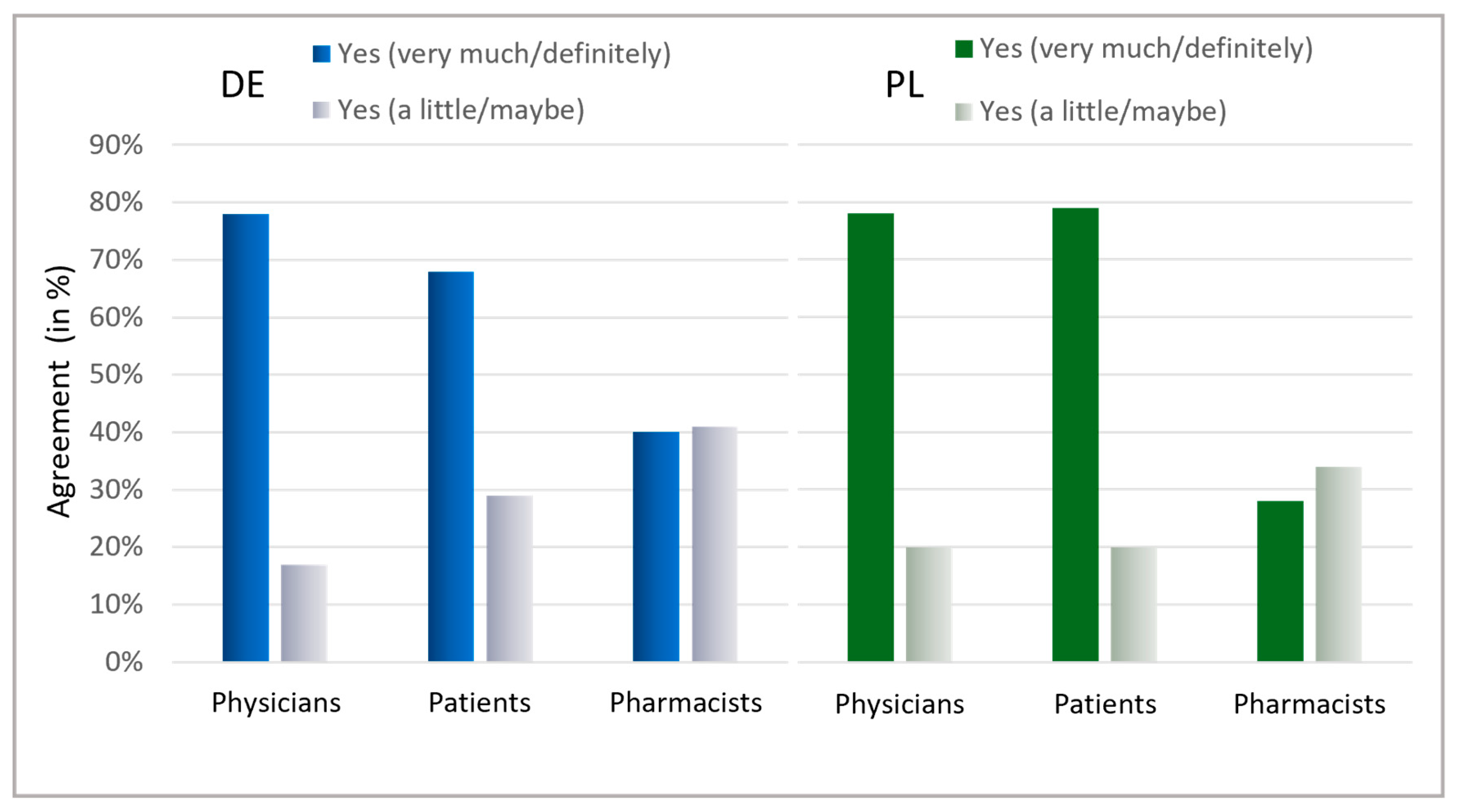 Antibiotics 13 01188 g008