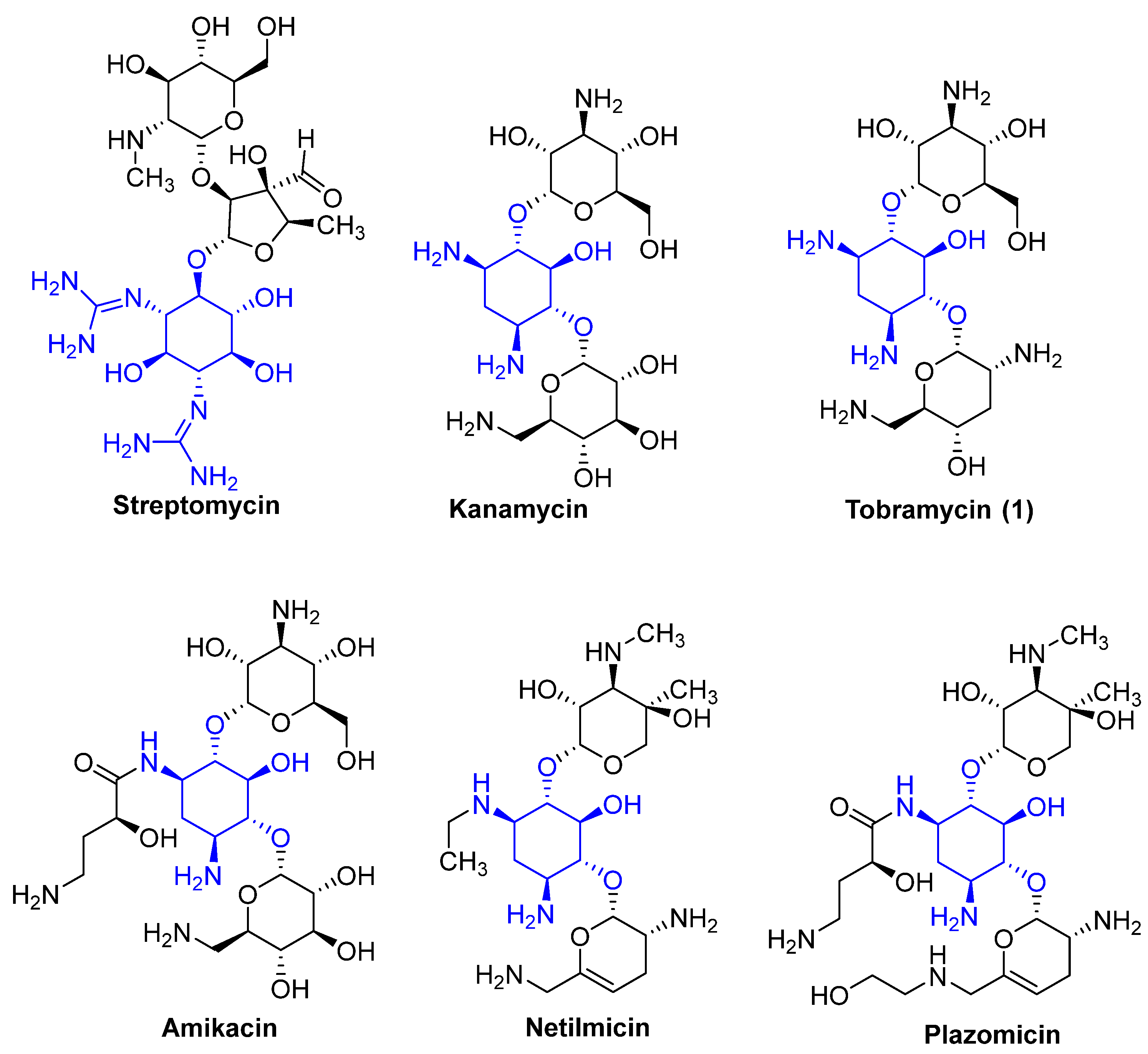 Antibiotics 13 01191 g001 Antibiotics 13 01191 g001