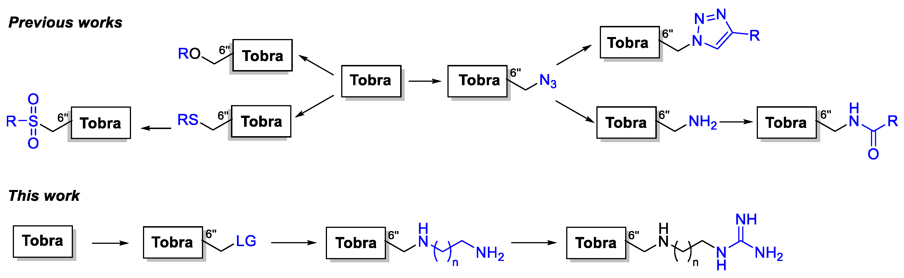 Antibiotics 13 01191 g002 Antibiotics 13 01191 g002