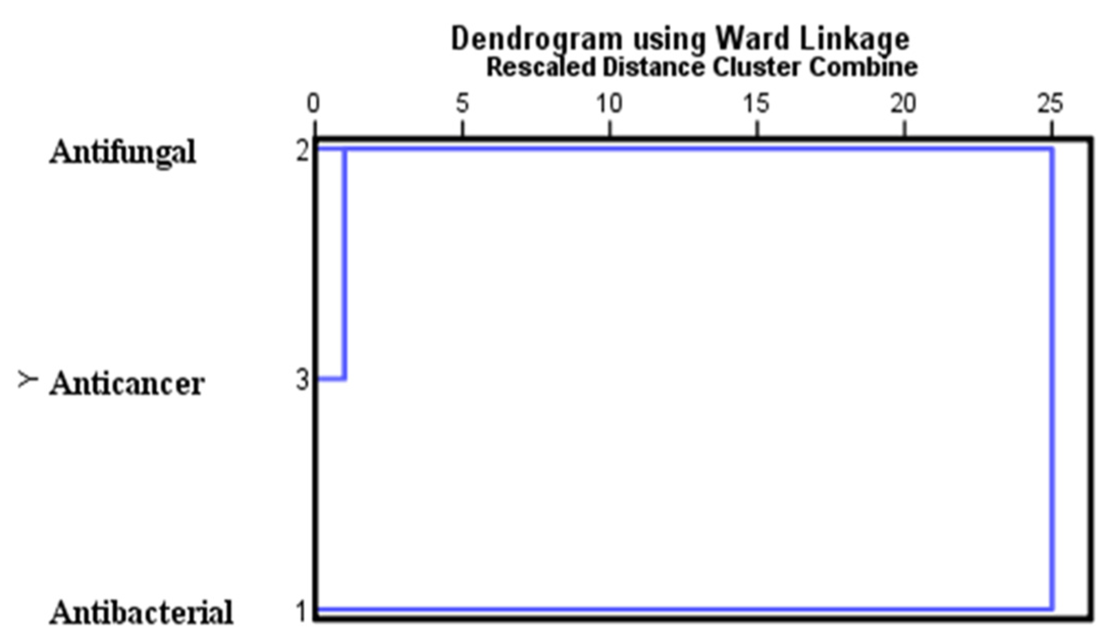 Antibiotics 13 01193 g010