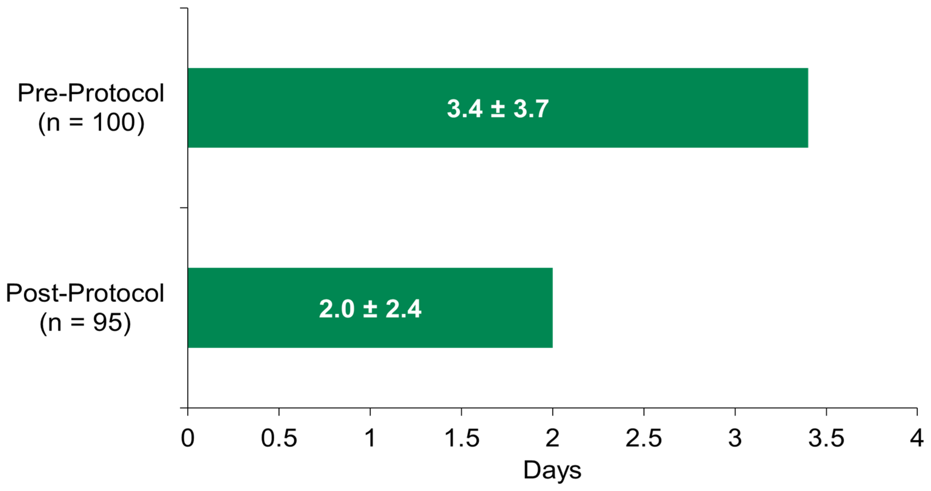 Antibiotics 13 01195 g001