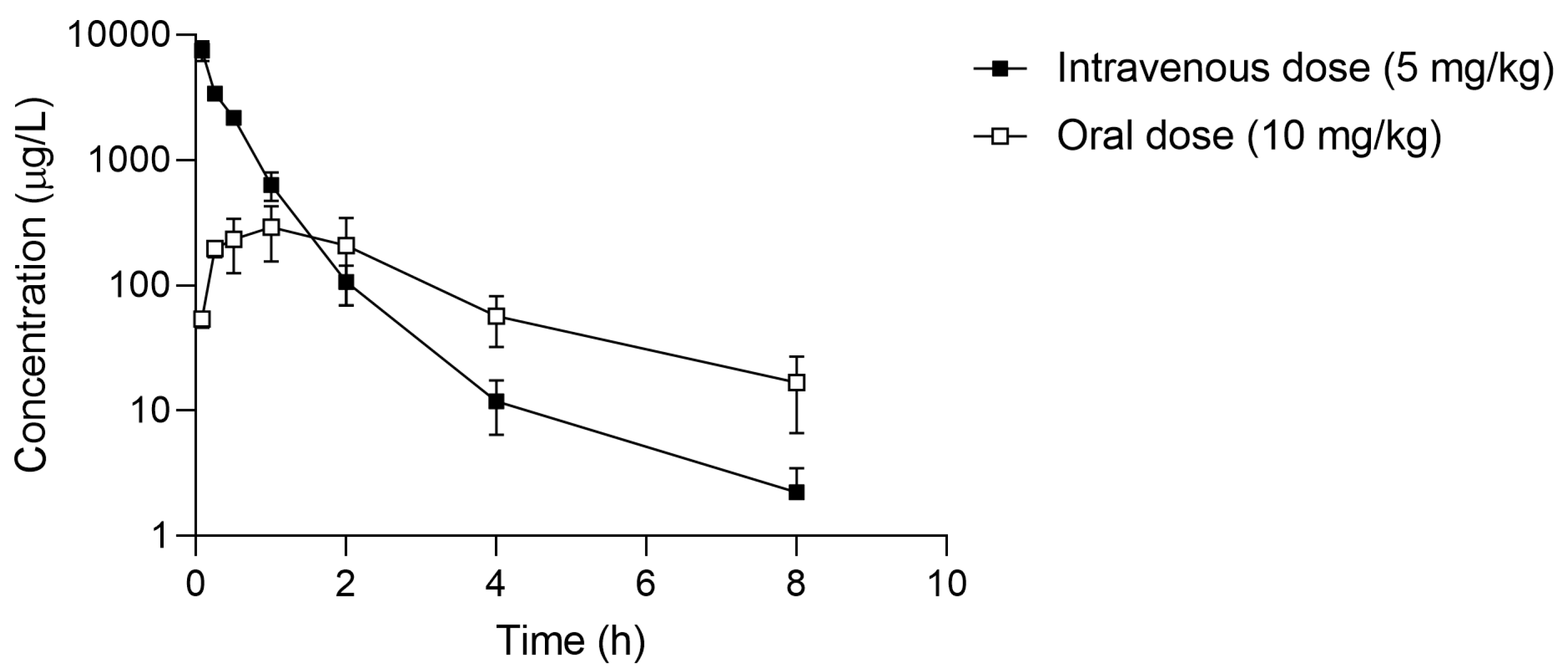 Antibiotics 13 01202 g005