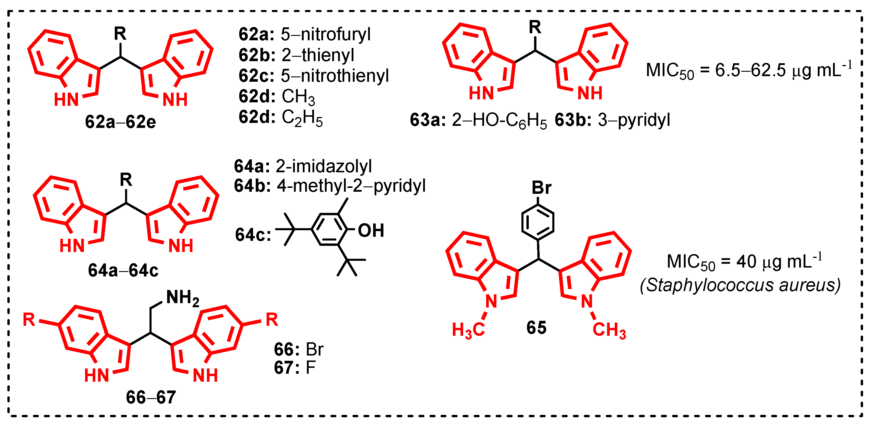 Antibiotics 13 01212 g004