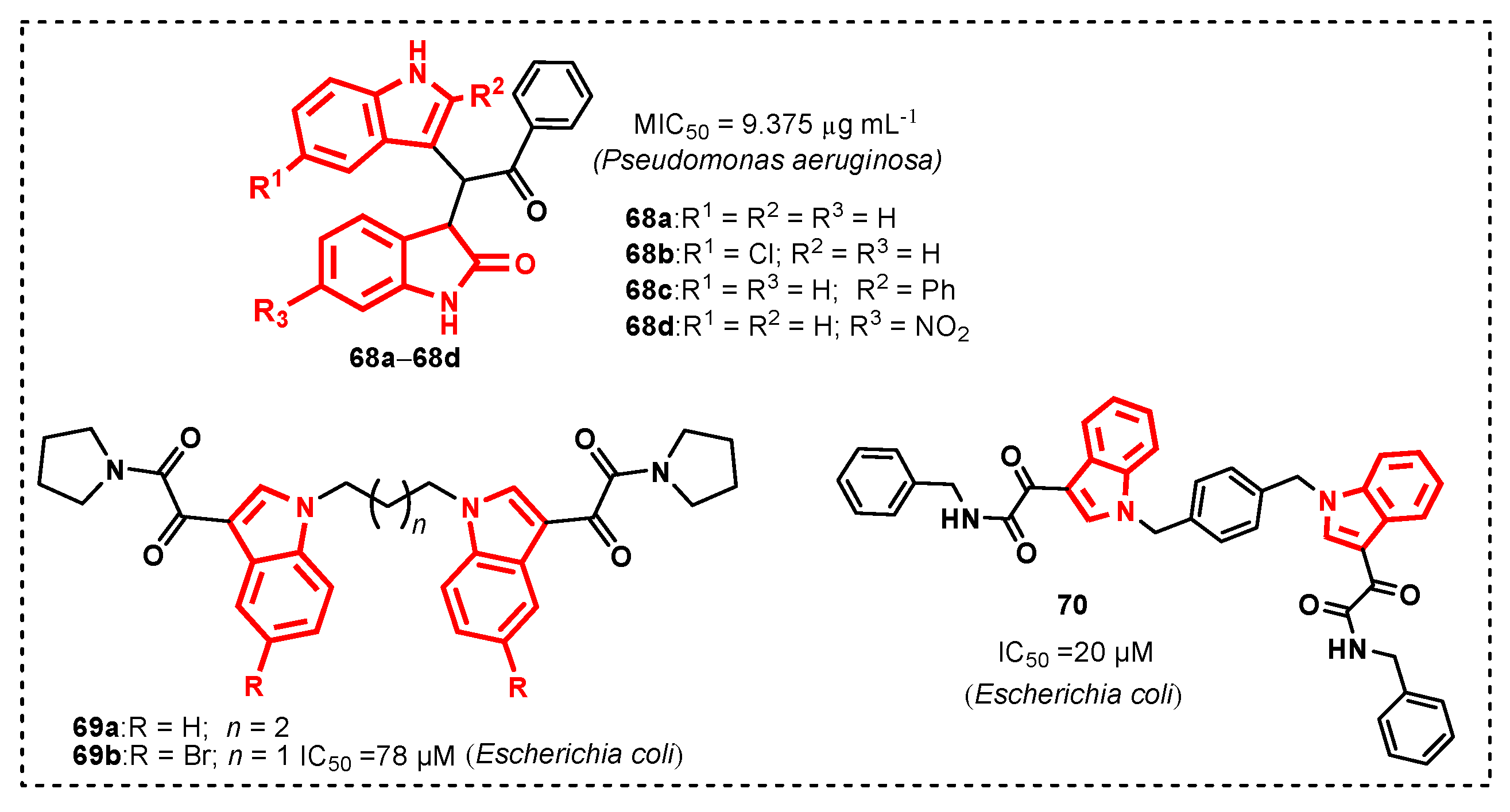 Antibiotics 13 01212 g005