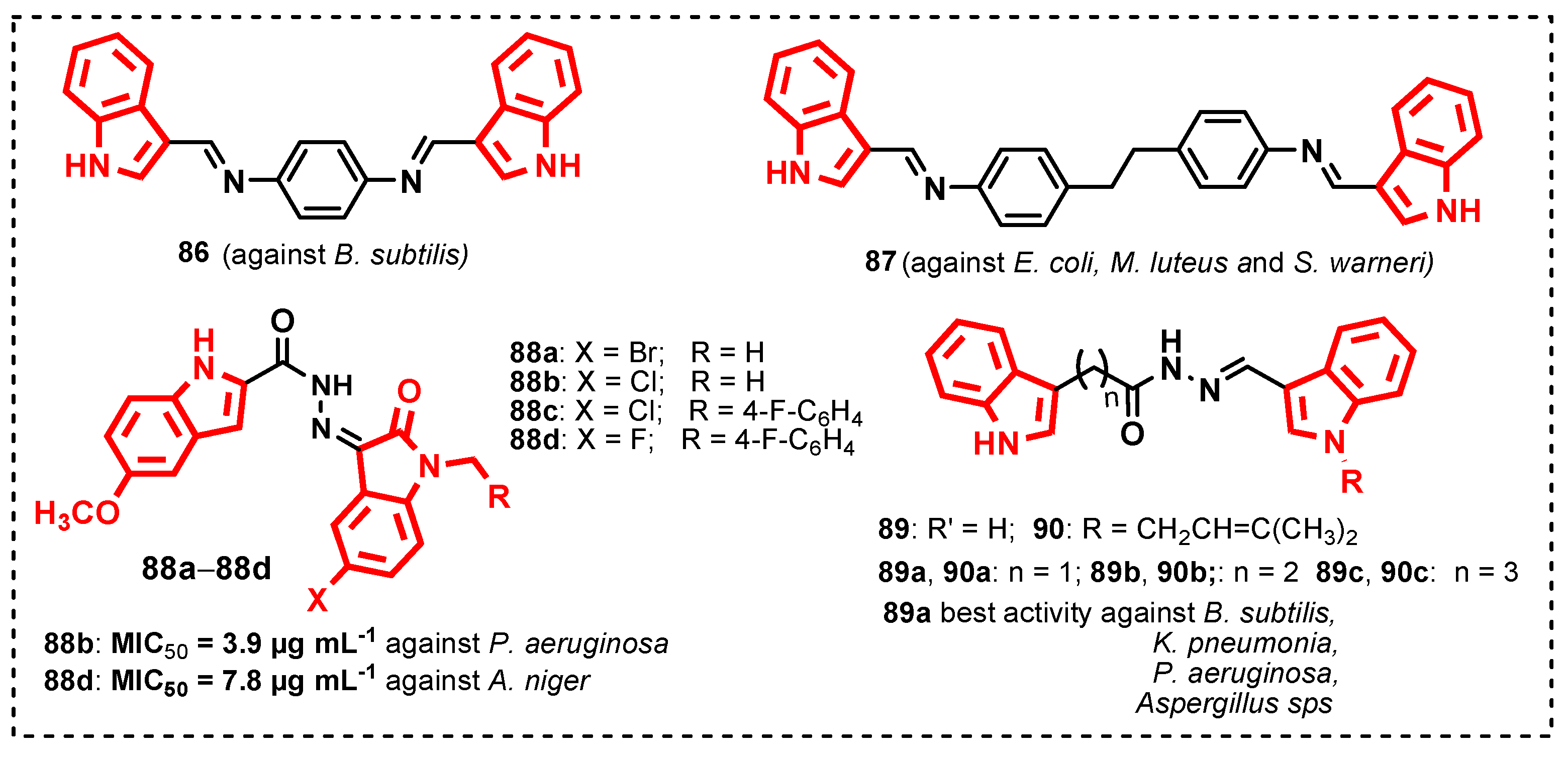 Antibiotics 13 01212 g007