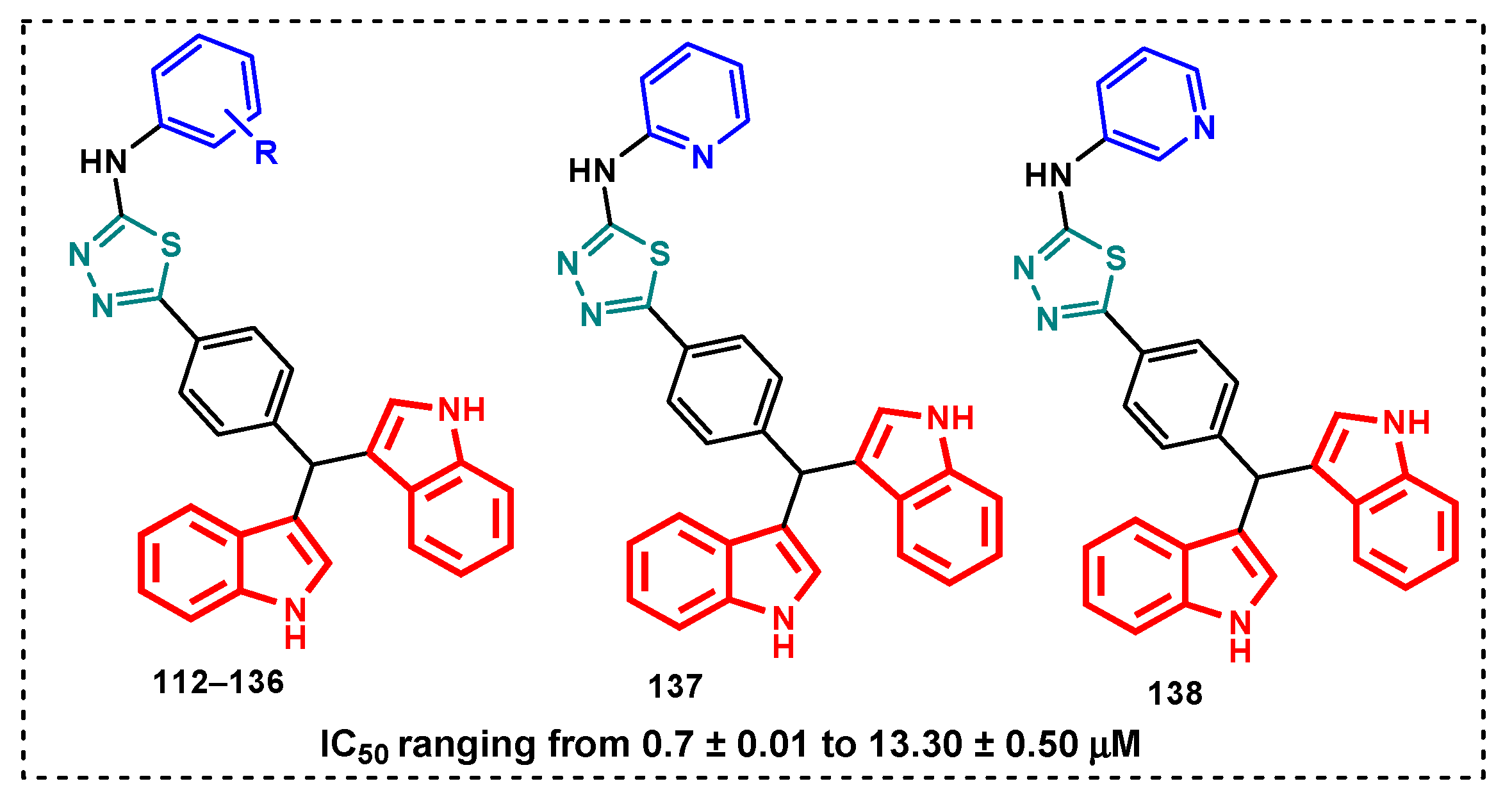 Antibiotics 13 01212 g012