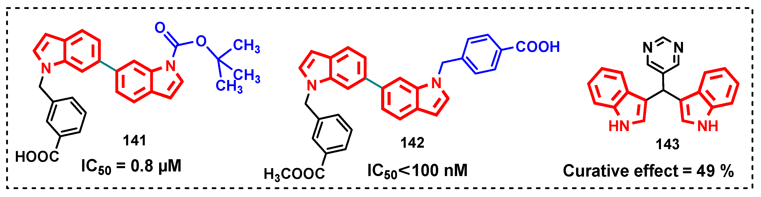 Antibiotics 13 01212 g014