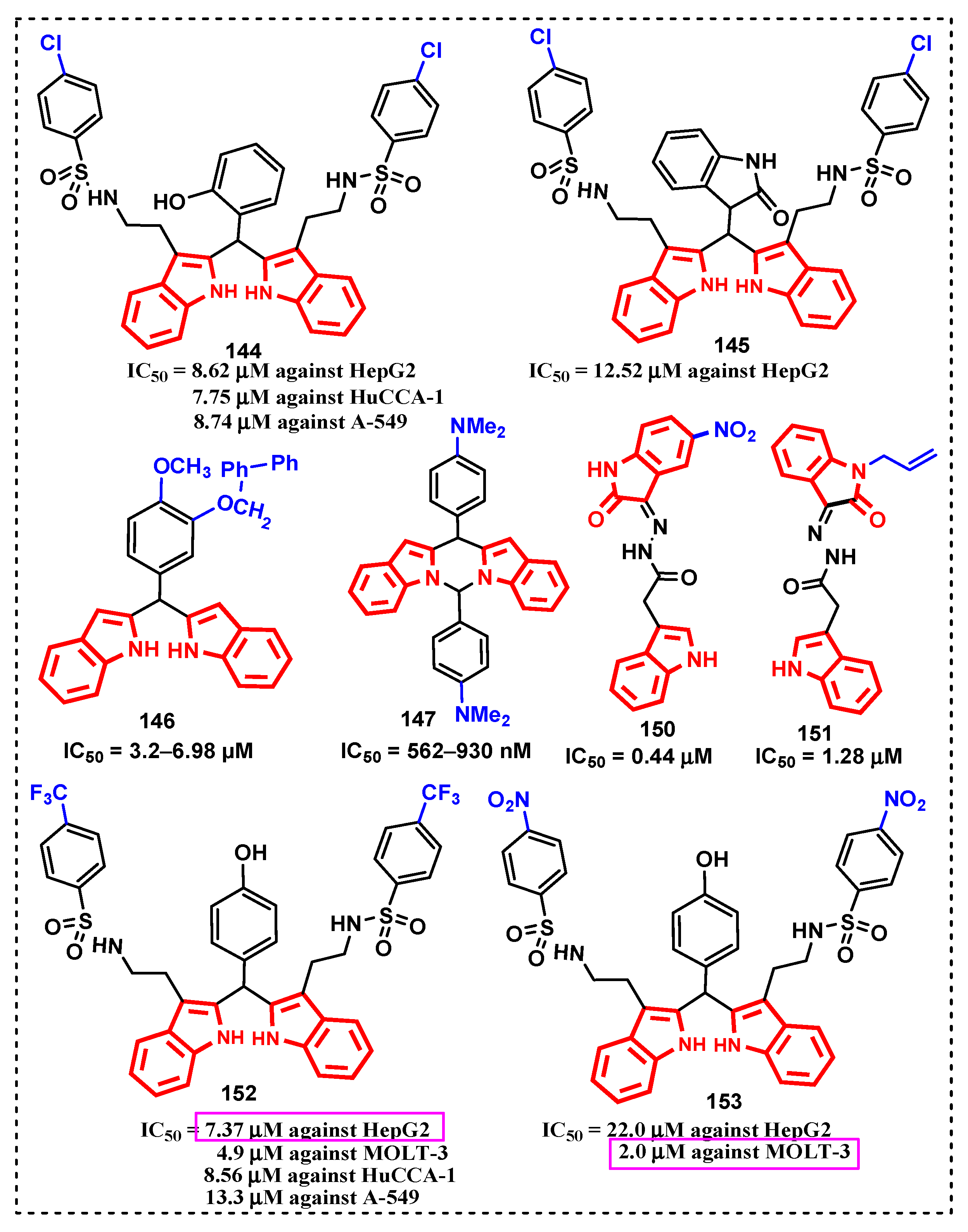Antibiotics 13 01212 g016
